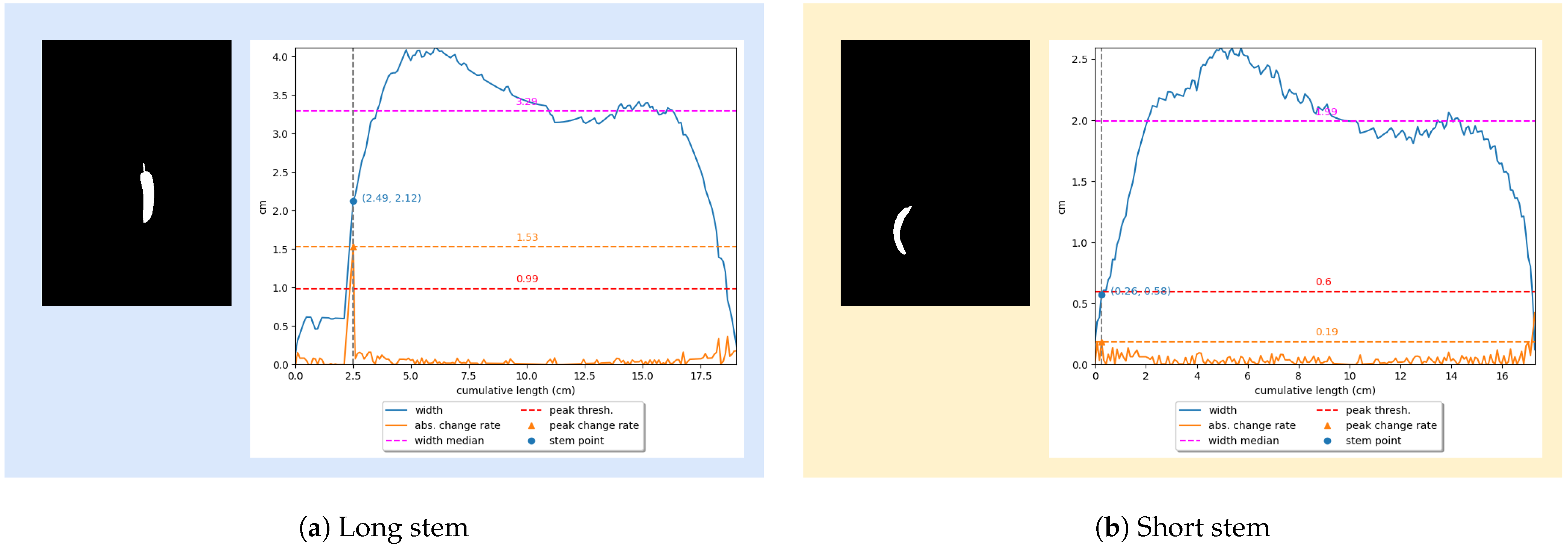 Electronics 12 04775 g008