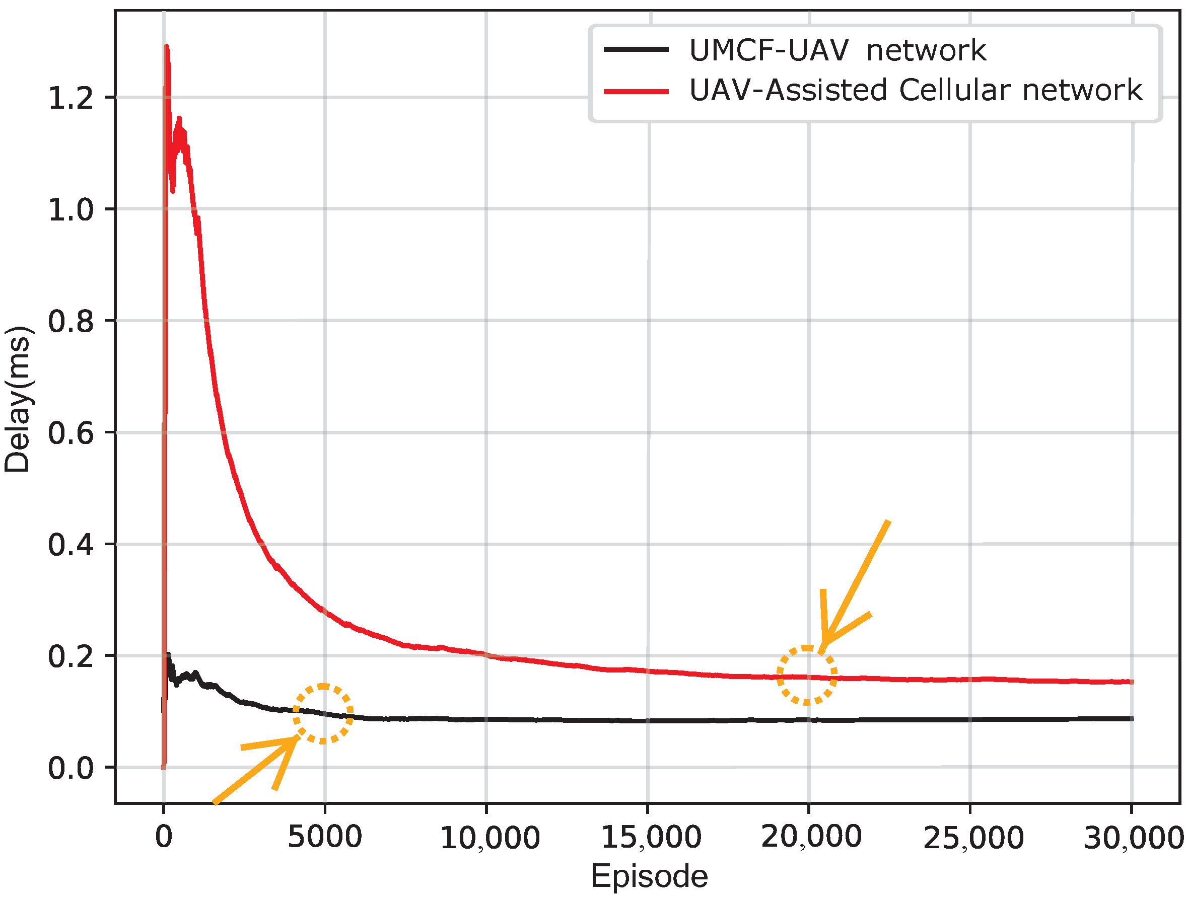 Electronics 12 04777 g006
