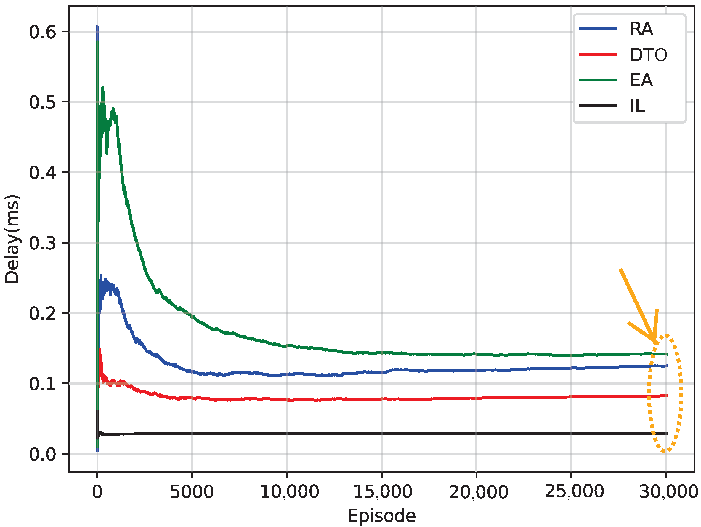 Electronics 12 04777 g008