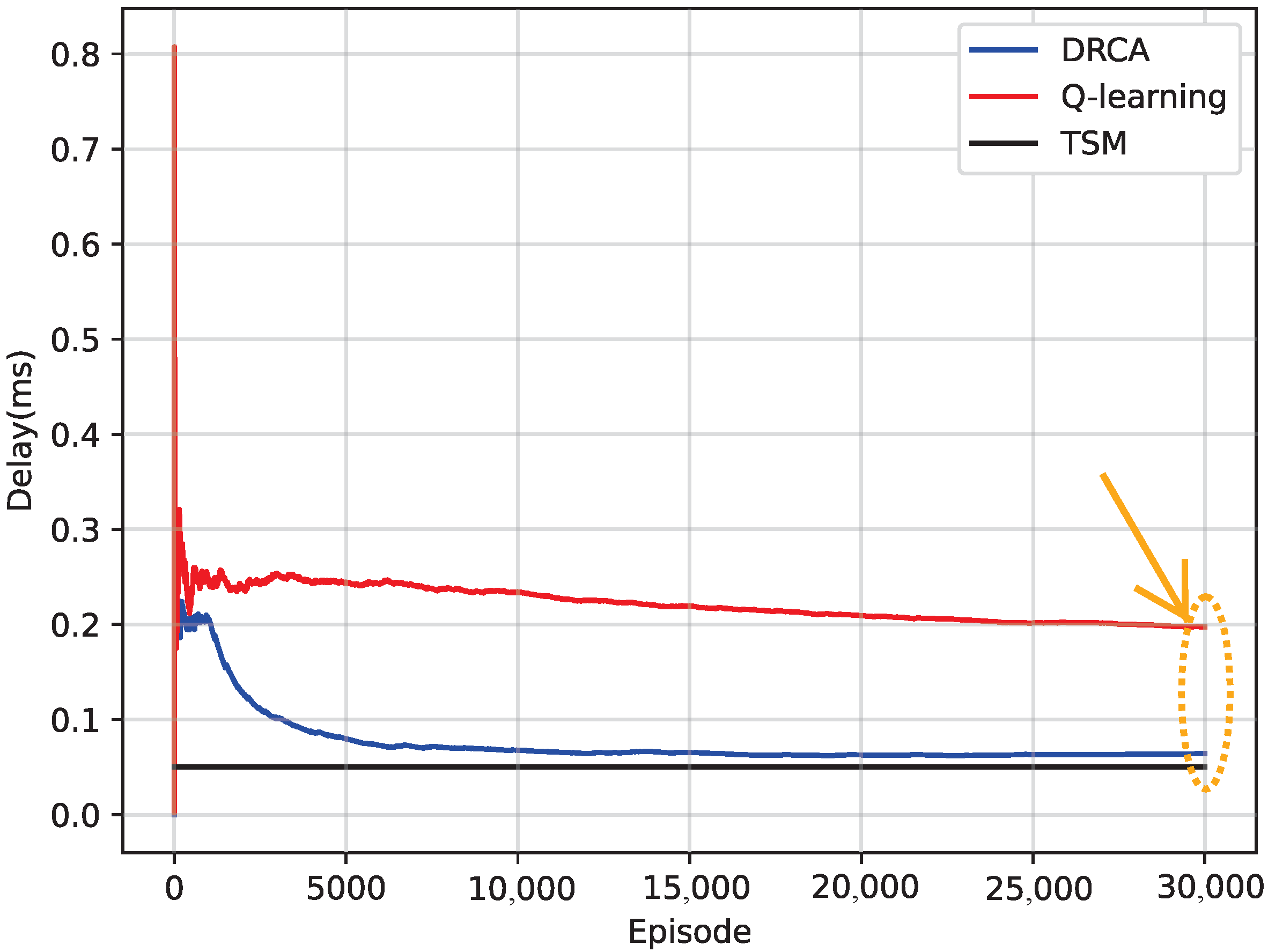 Electronics 12 04777 g011