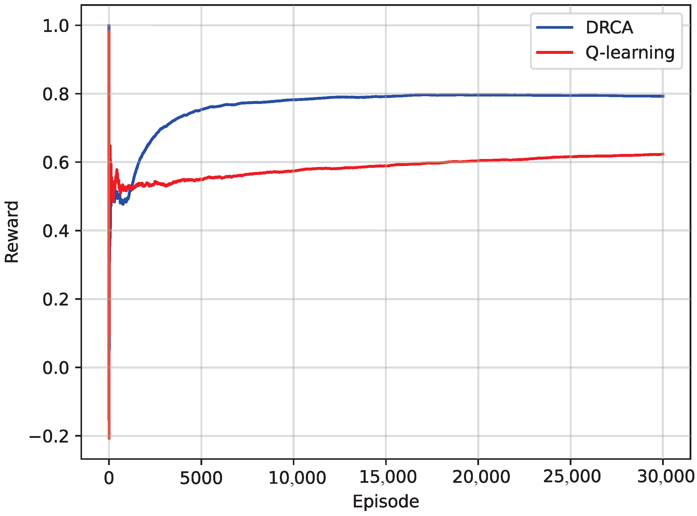 Electronics 12 04777 g012