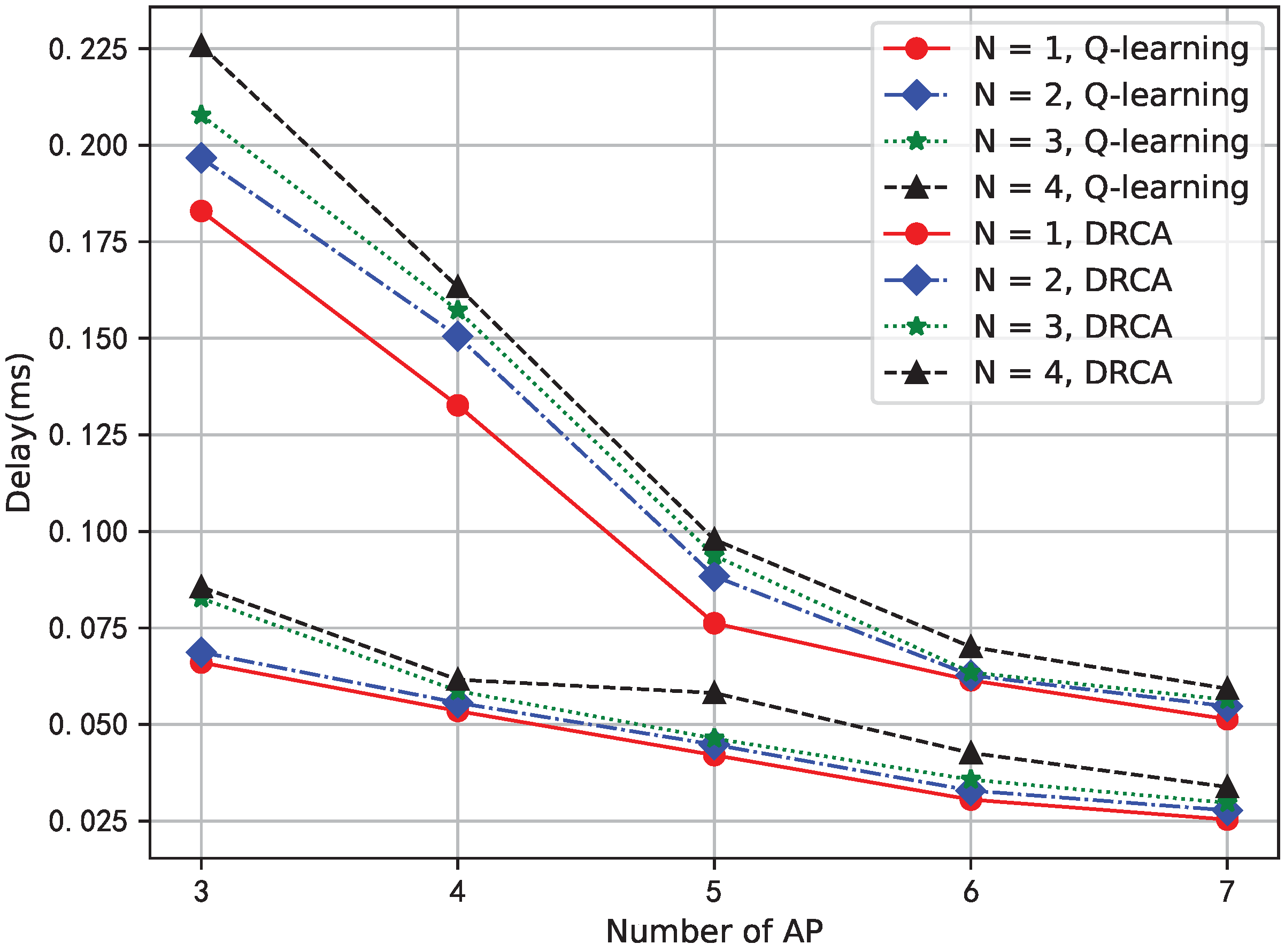 Electronics 12 04777 g013