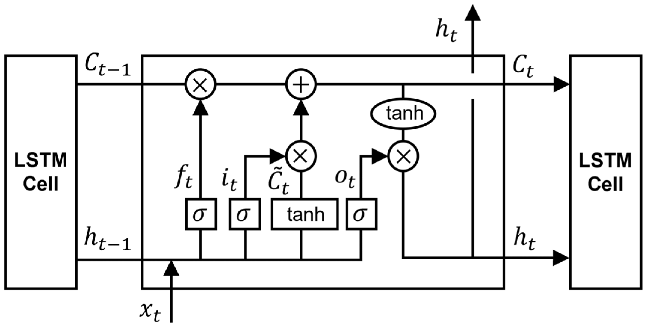 Electronics 12 04778 g006