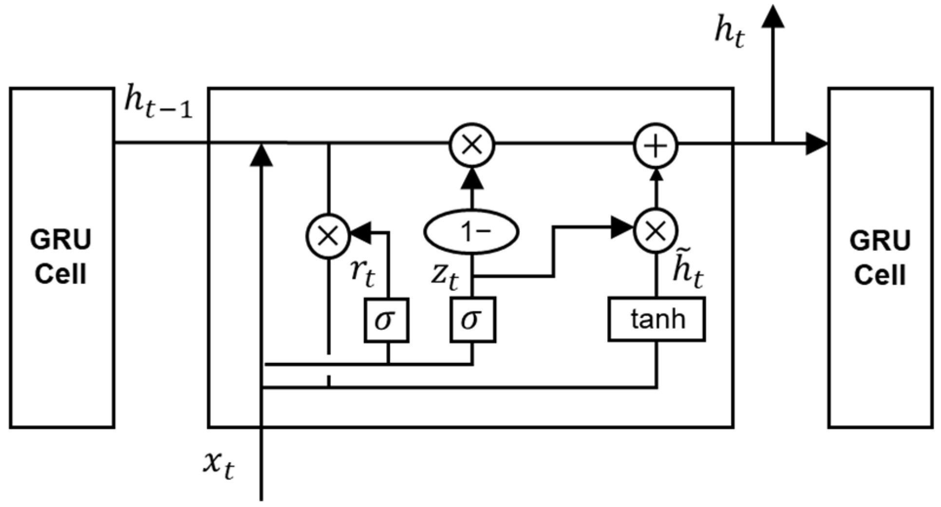 Electronics 12 04778 g007