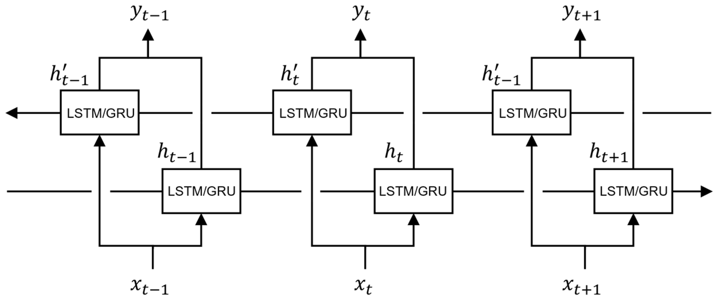 Electronics 12 04778 g009