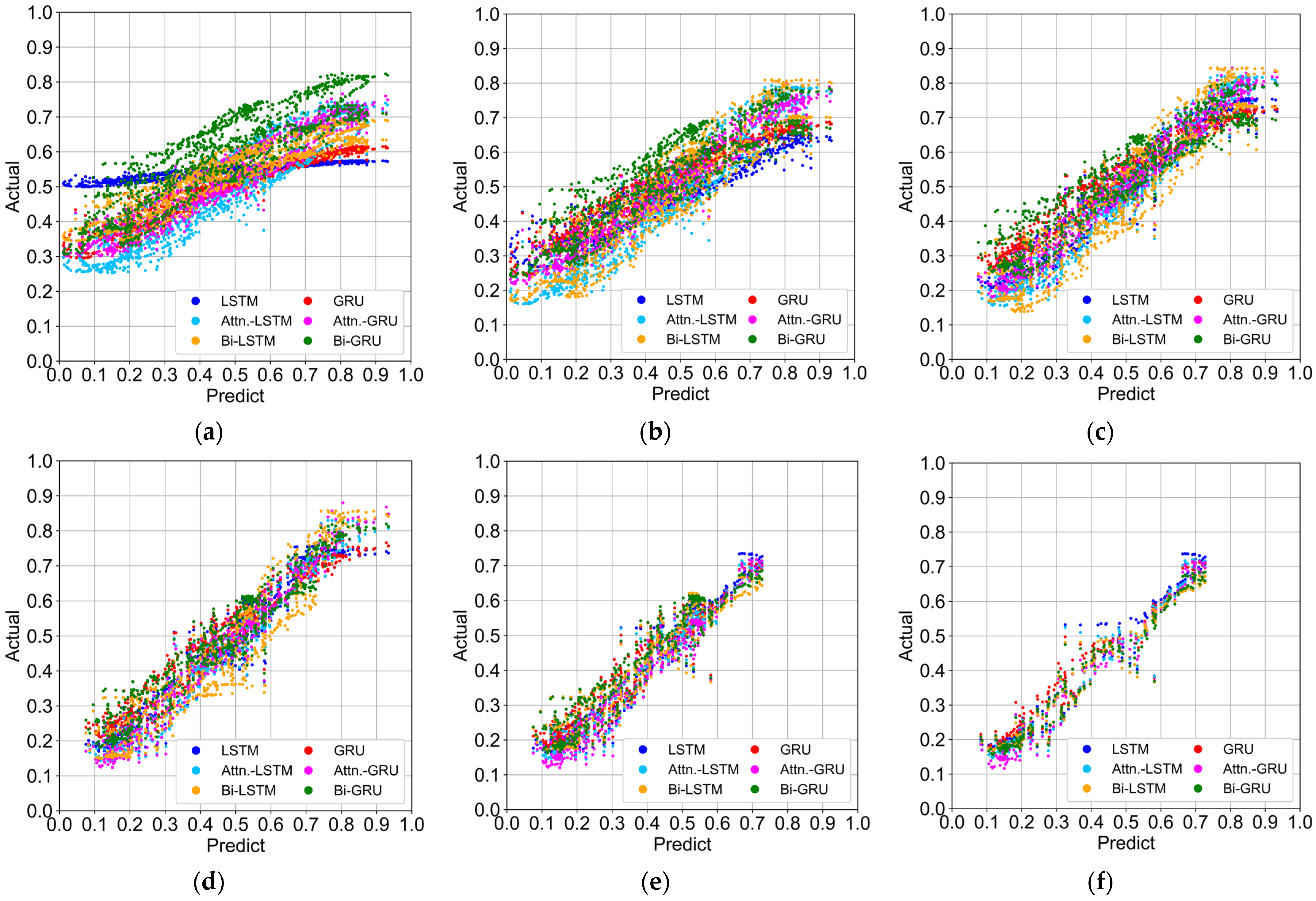 Electronics 12 04778 g011