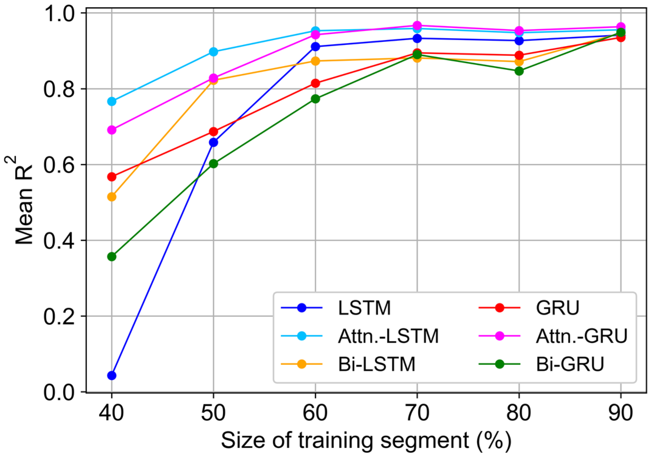 Electronics 12 04778 g012