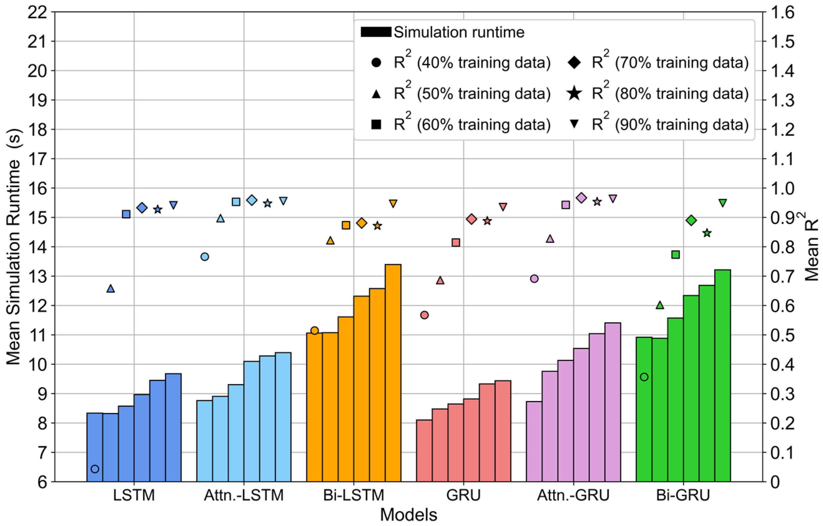 Electronics 12 04778 g013