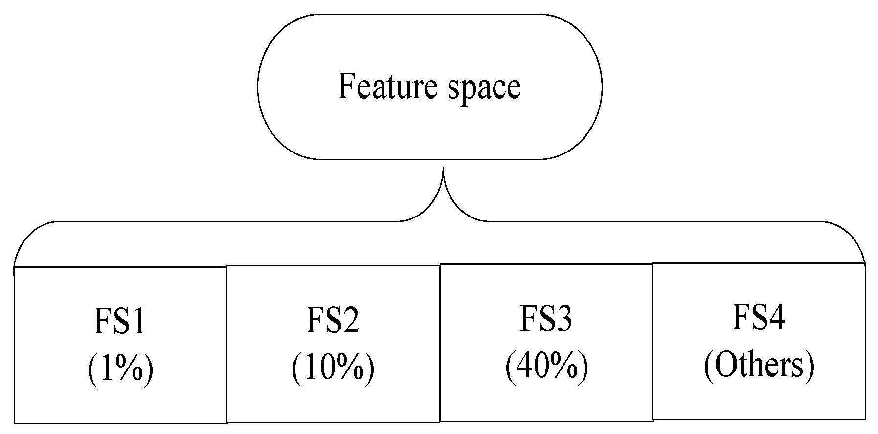 Electronics 12 04779 g002
