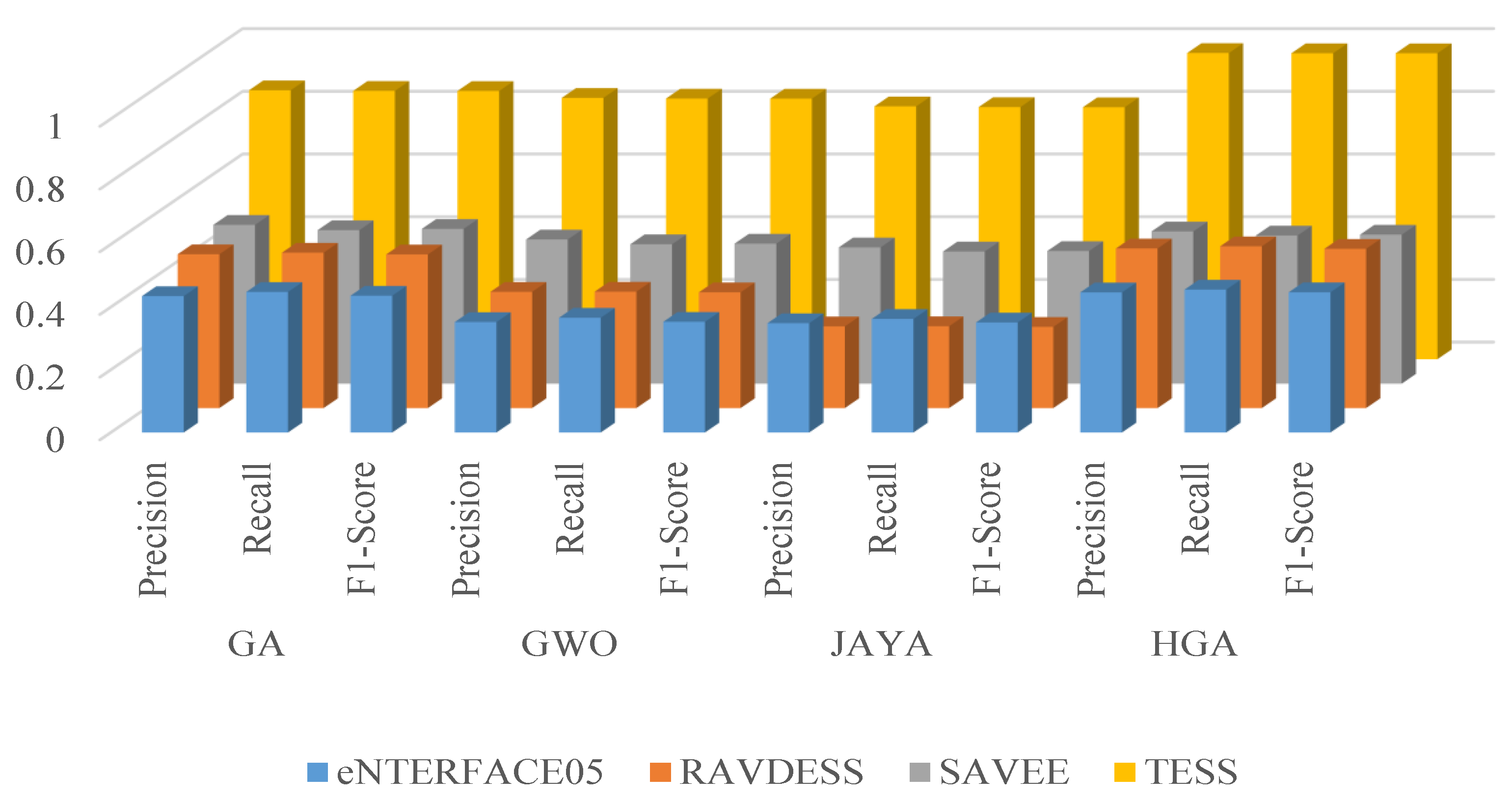 Electronics 12 04779 g004
