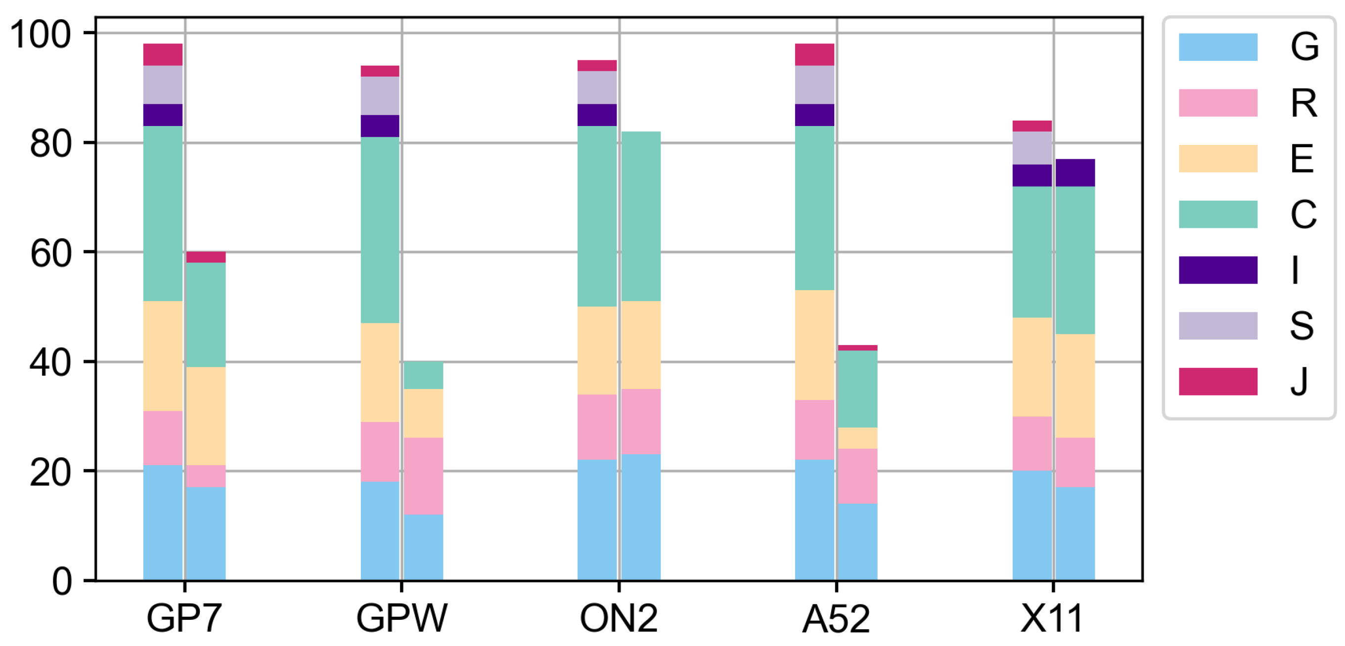 Electronics 12 04781 g0a1