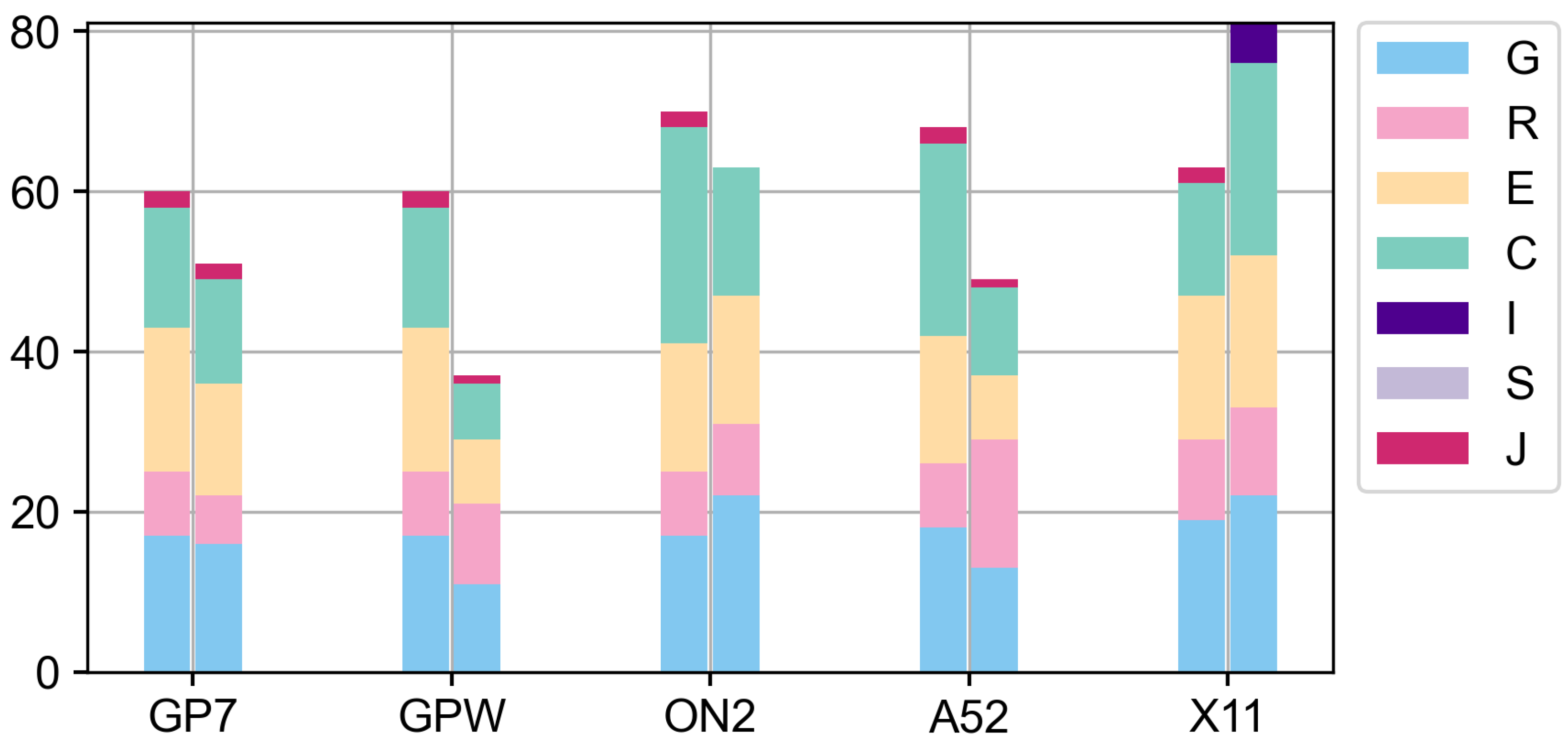 Electronics 12 04781 g0a10