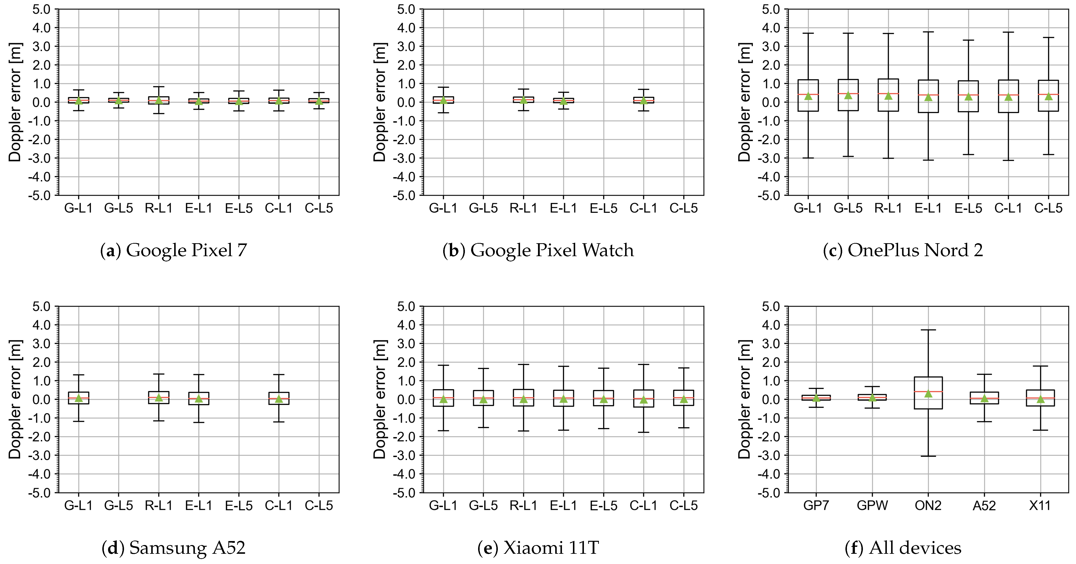 Electronics 12 04781 g0a14