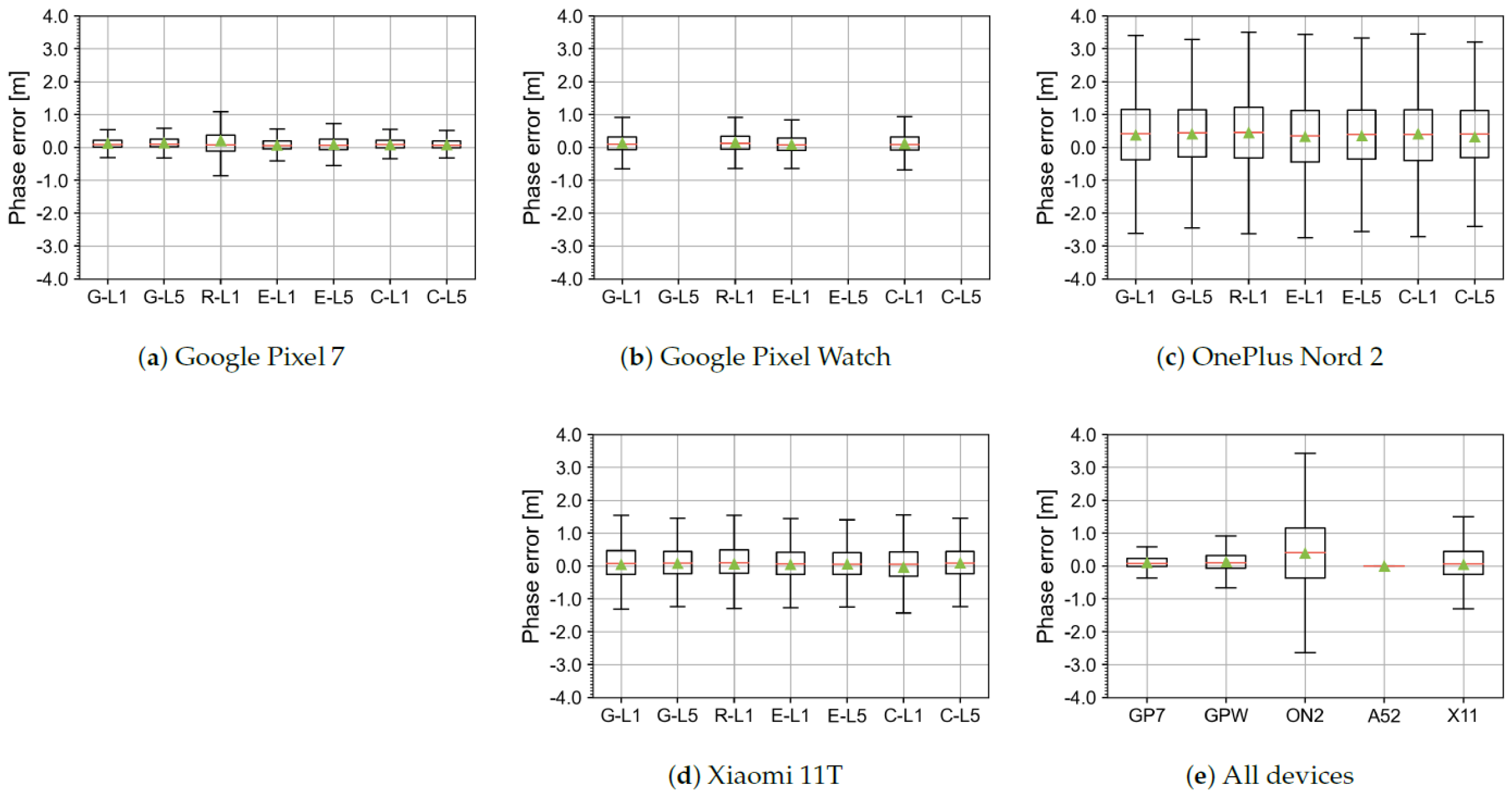 Electronics 12 04781 g0a15