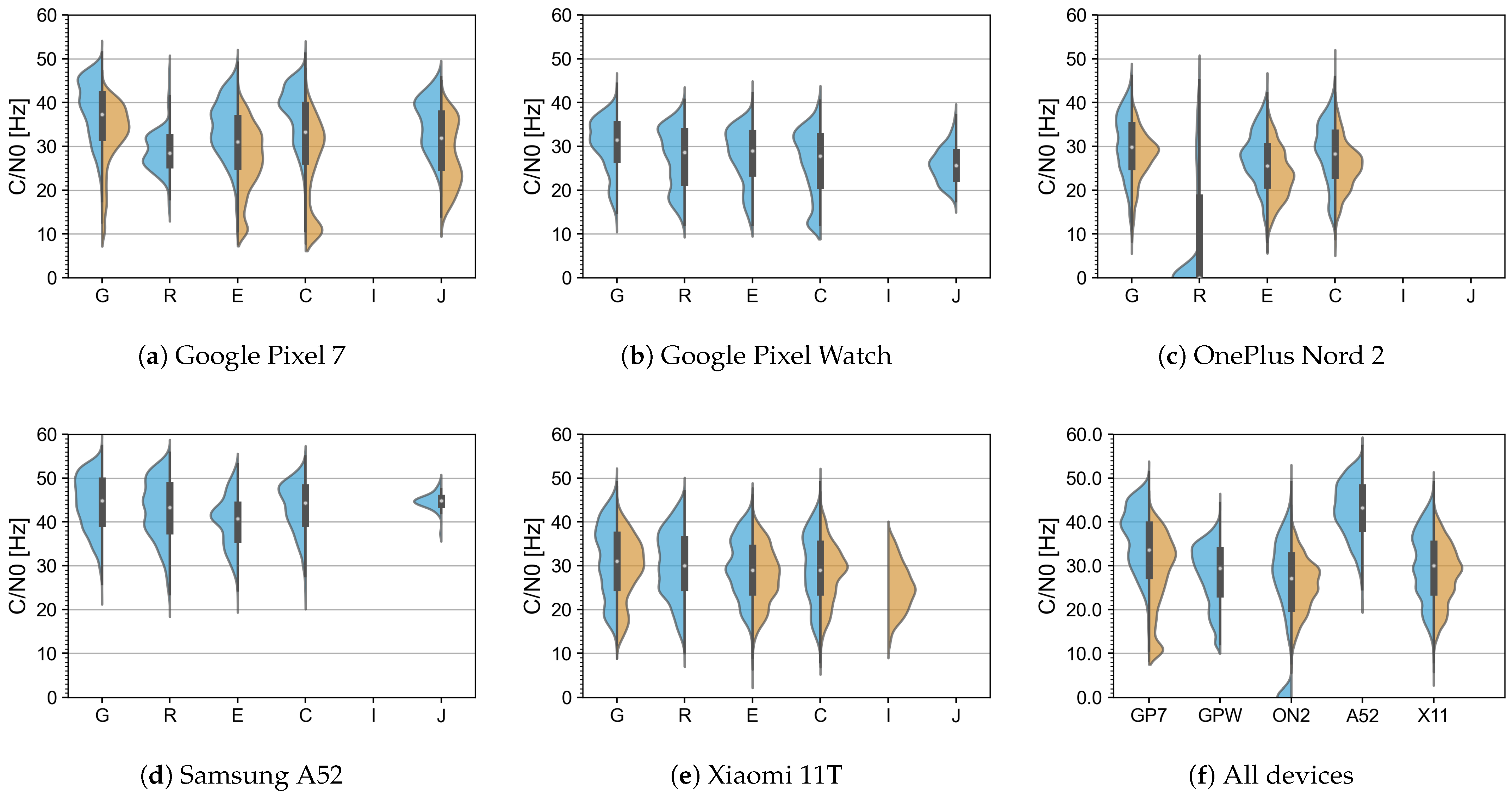 Electronics 12 04781 g0a16