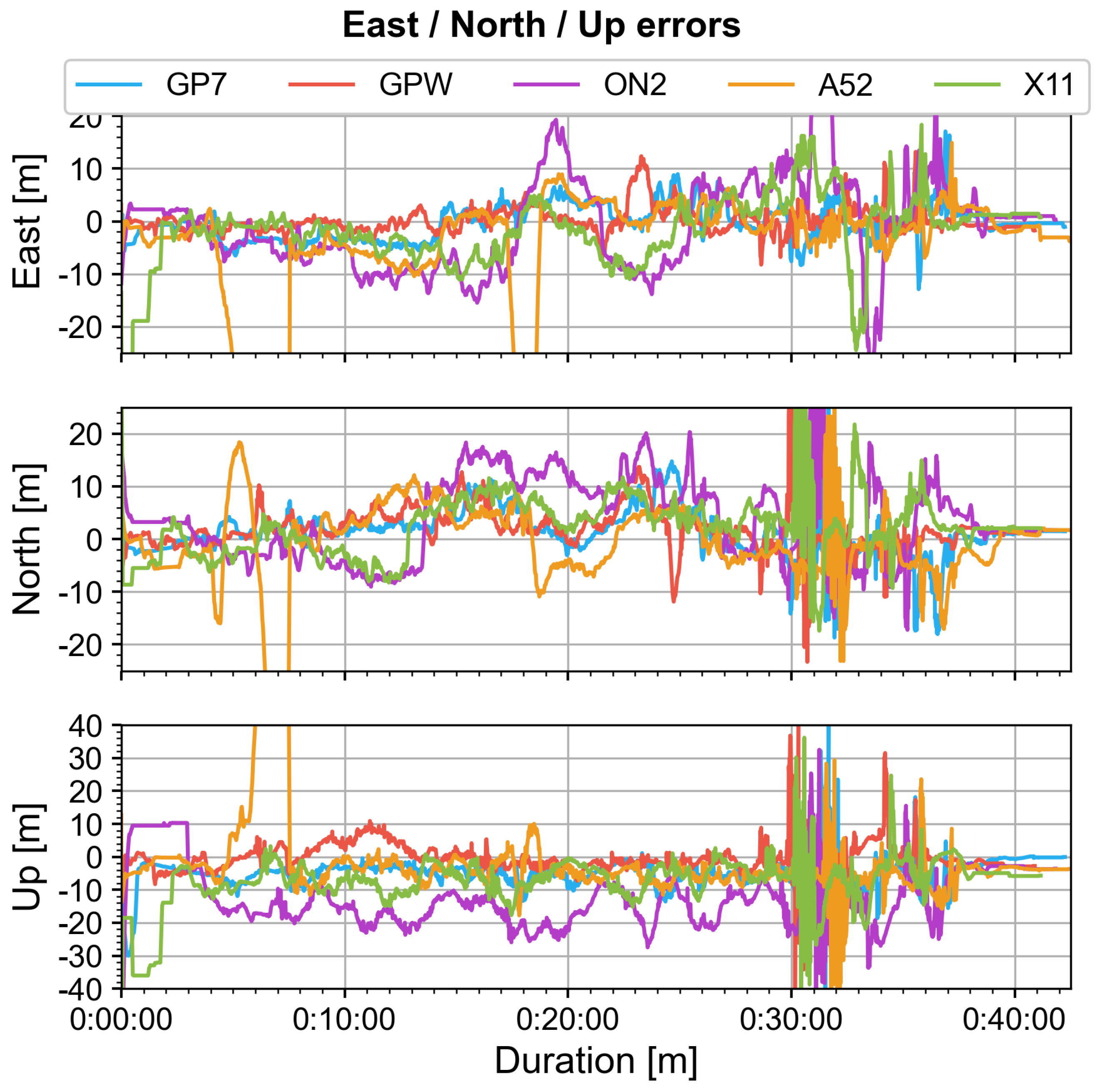 Electronics 12 04781 g0a17