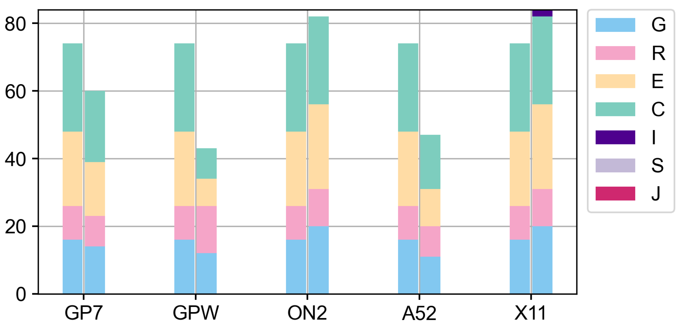Electronics 12 04781 g0a18
