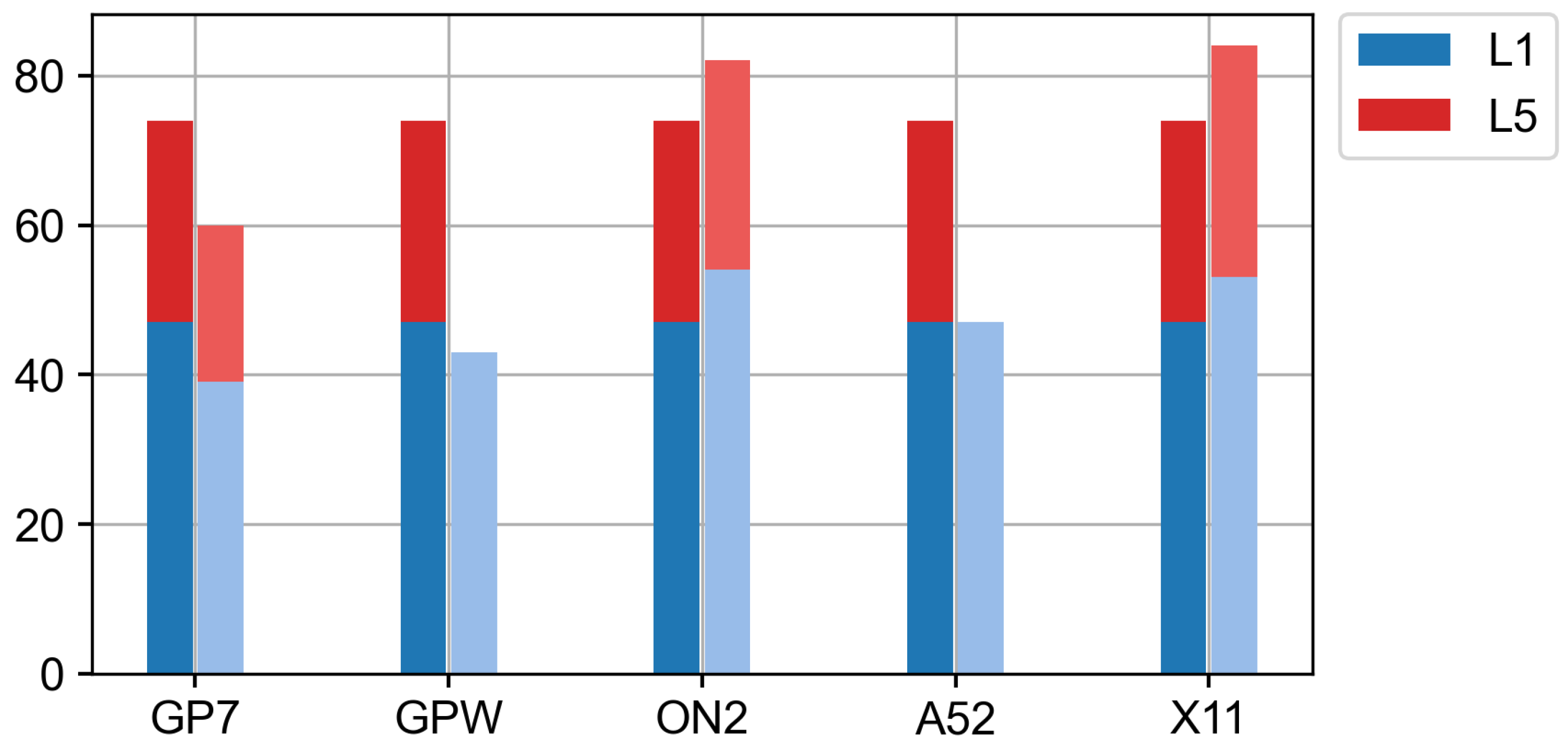 Electronics 12 04781 g0a19