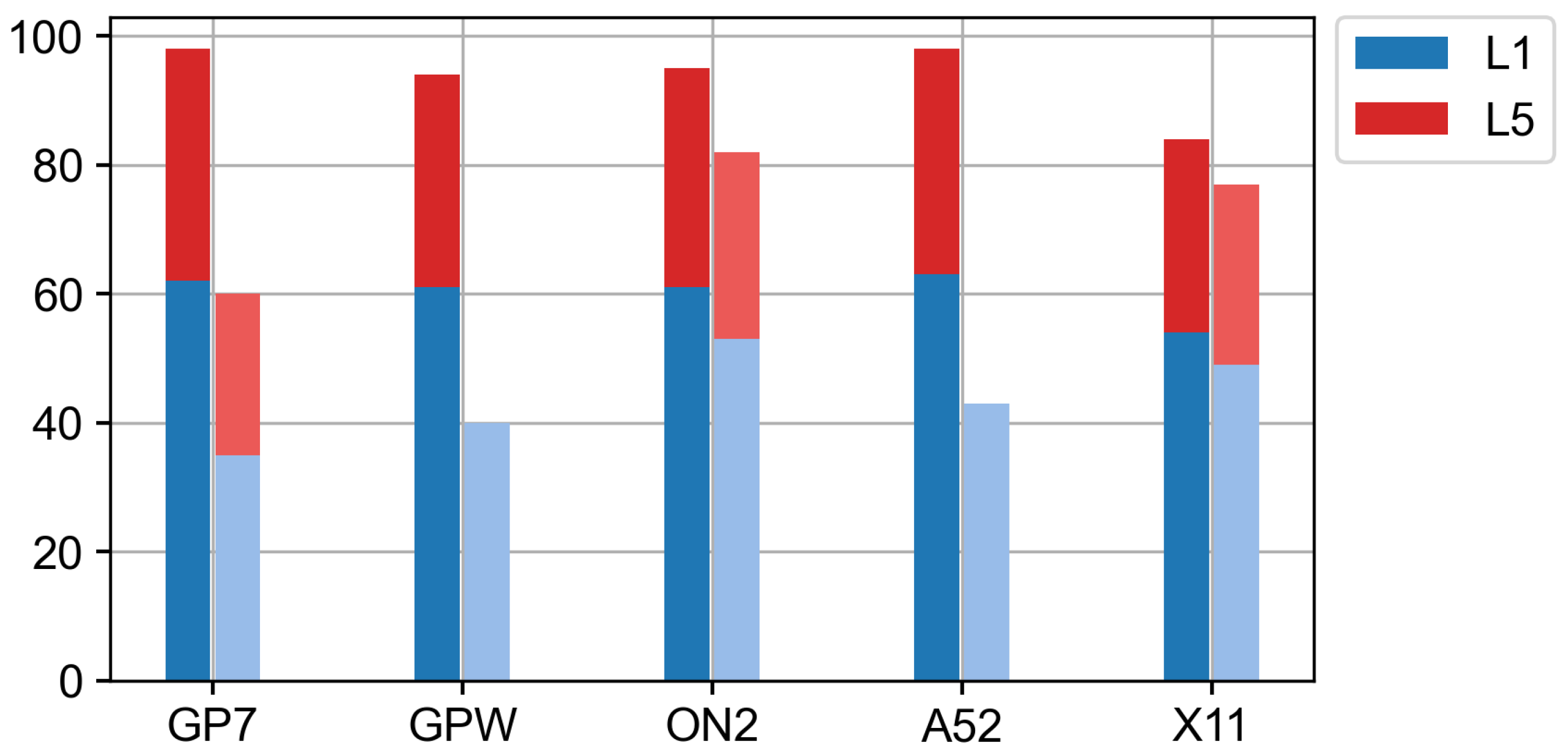 Electronics 12 04781 g0a2