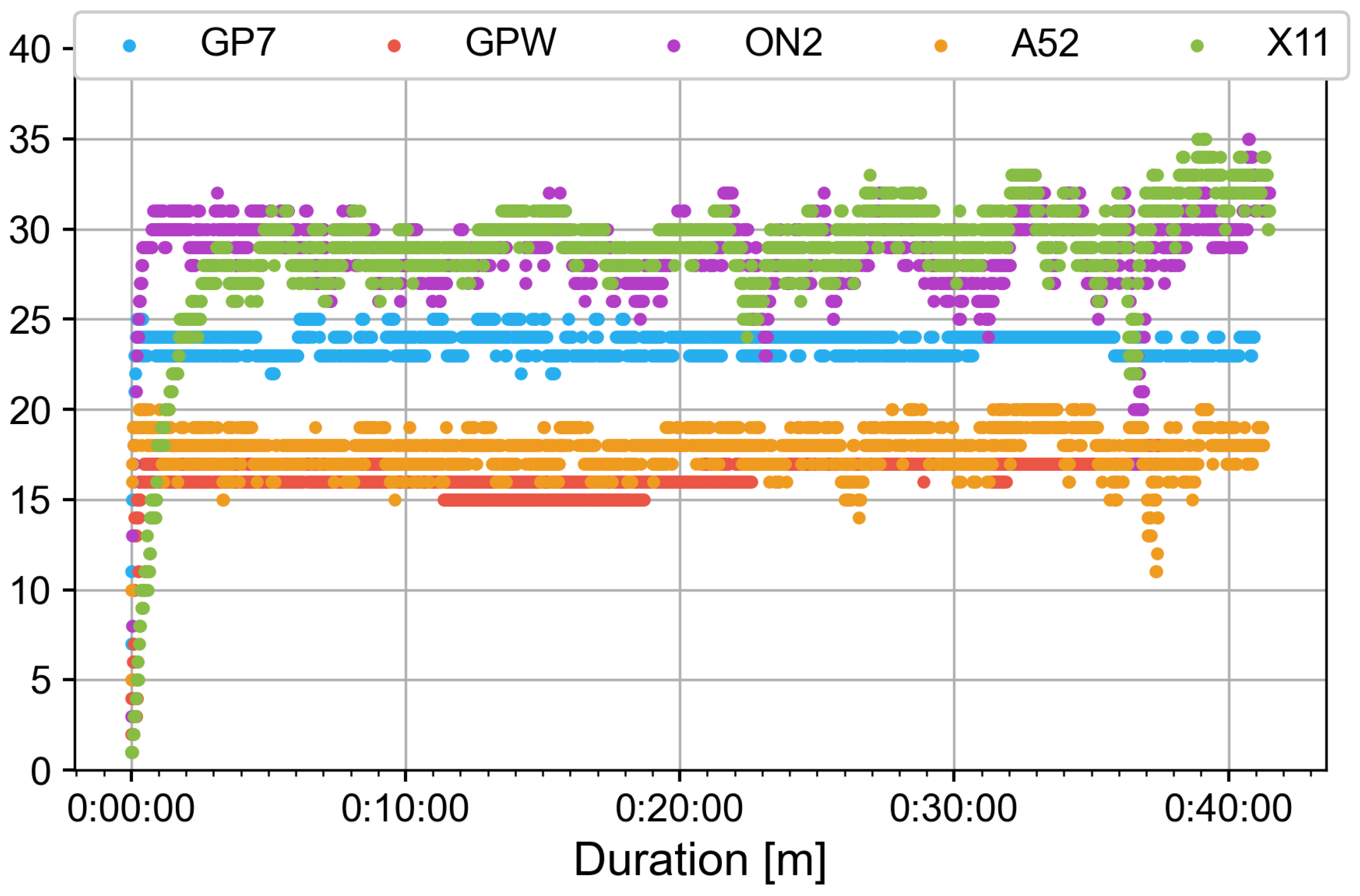 Electronics 12 04781 g0a20