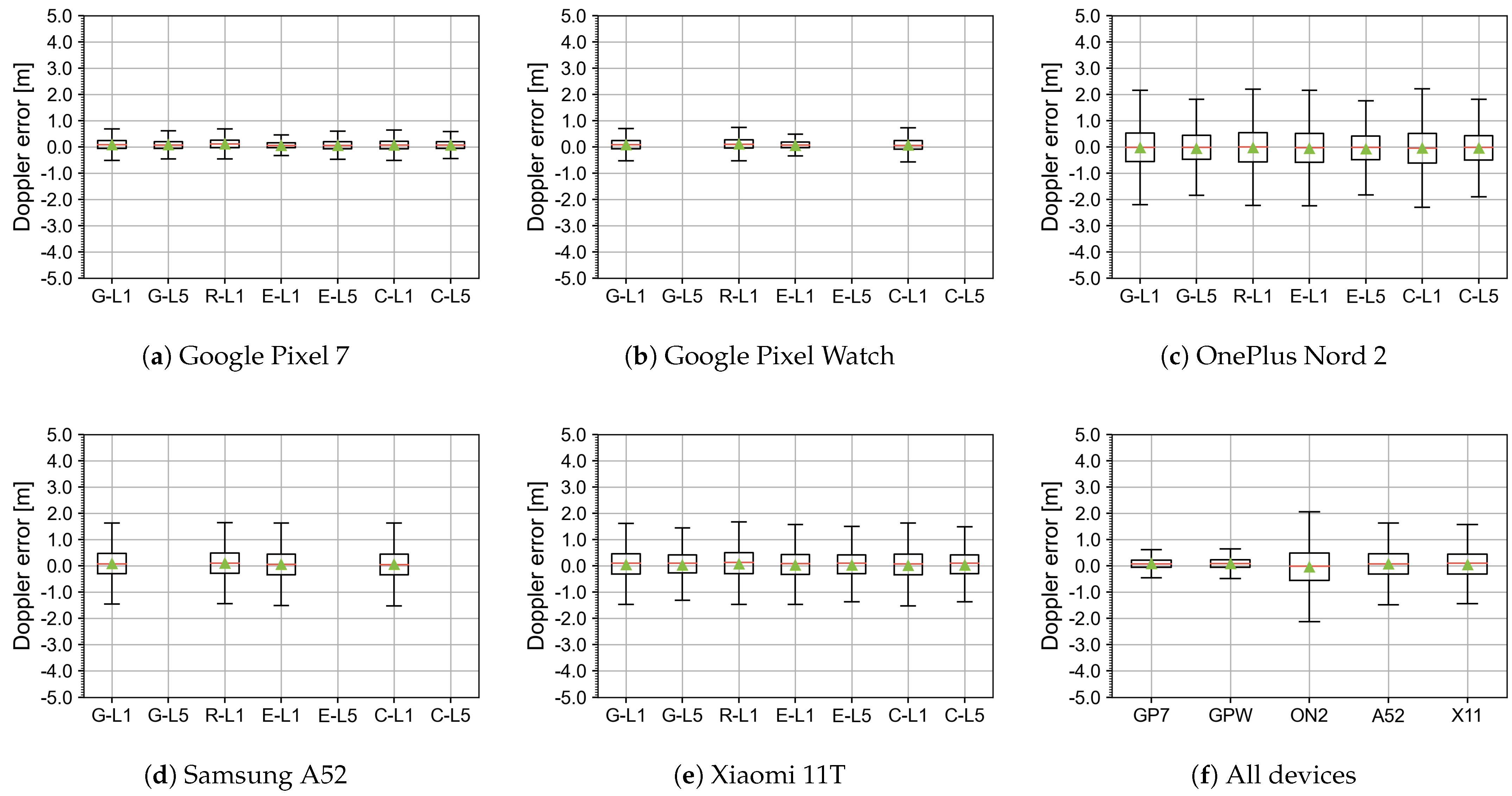 Electronics 12 04781 g0a22