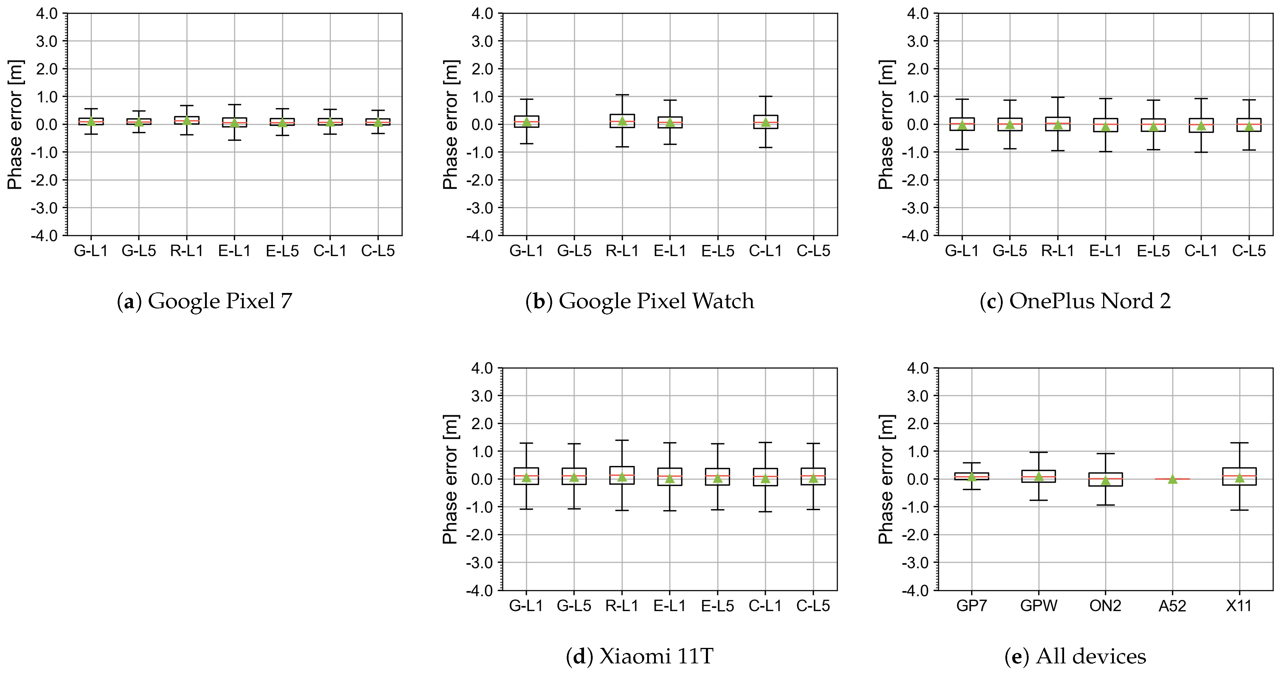 Electronics 12 04781 g0a23