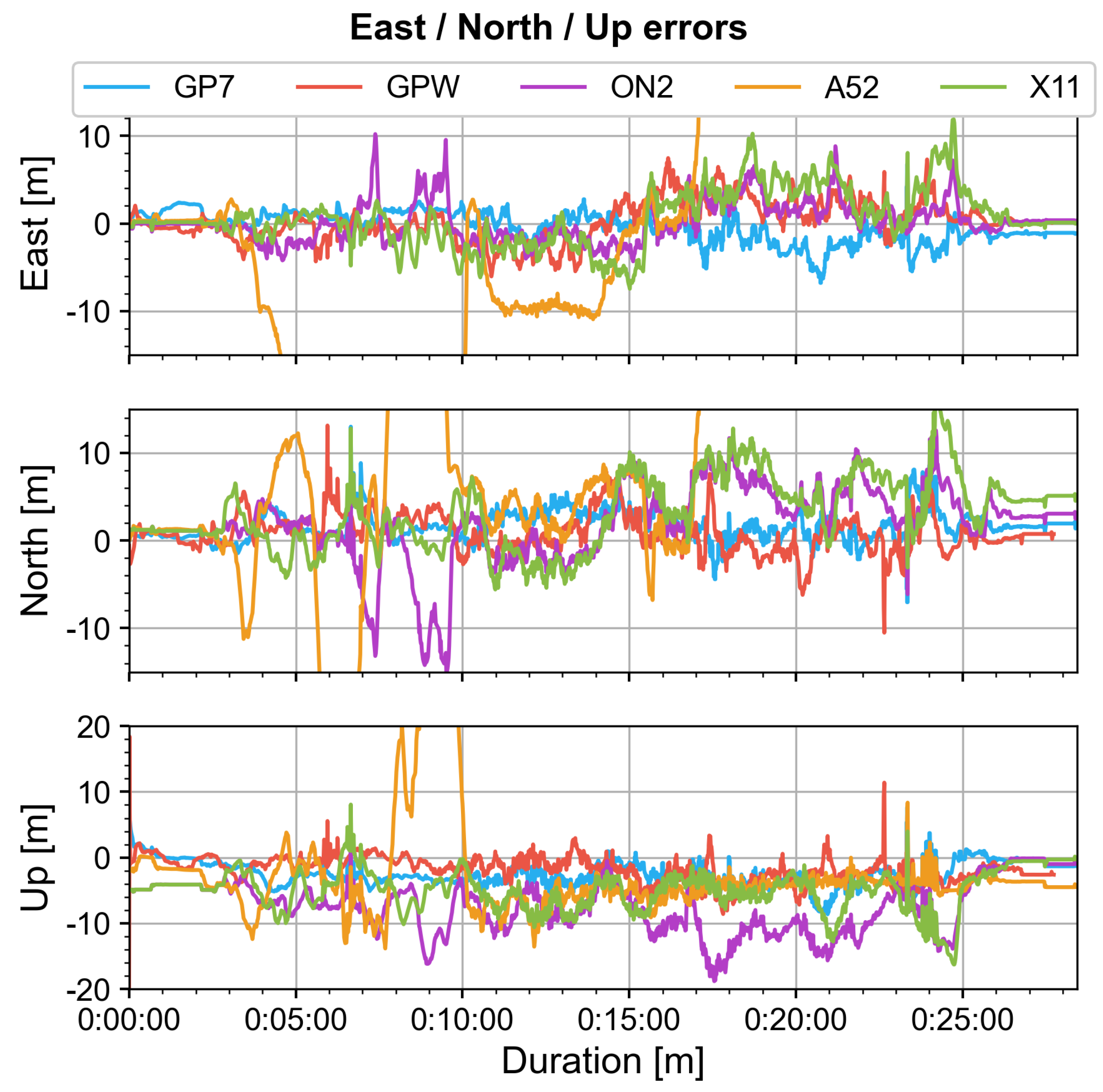 Electronics 12 04781 g0a25