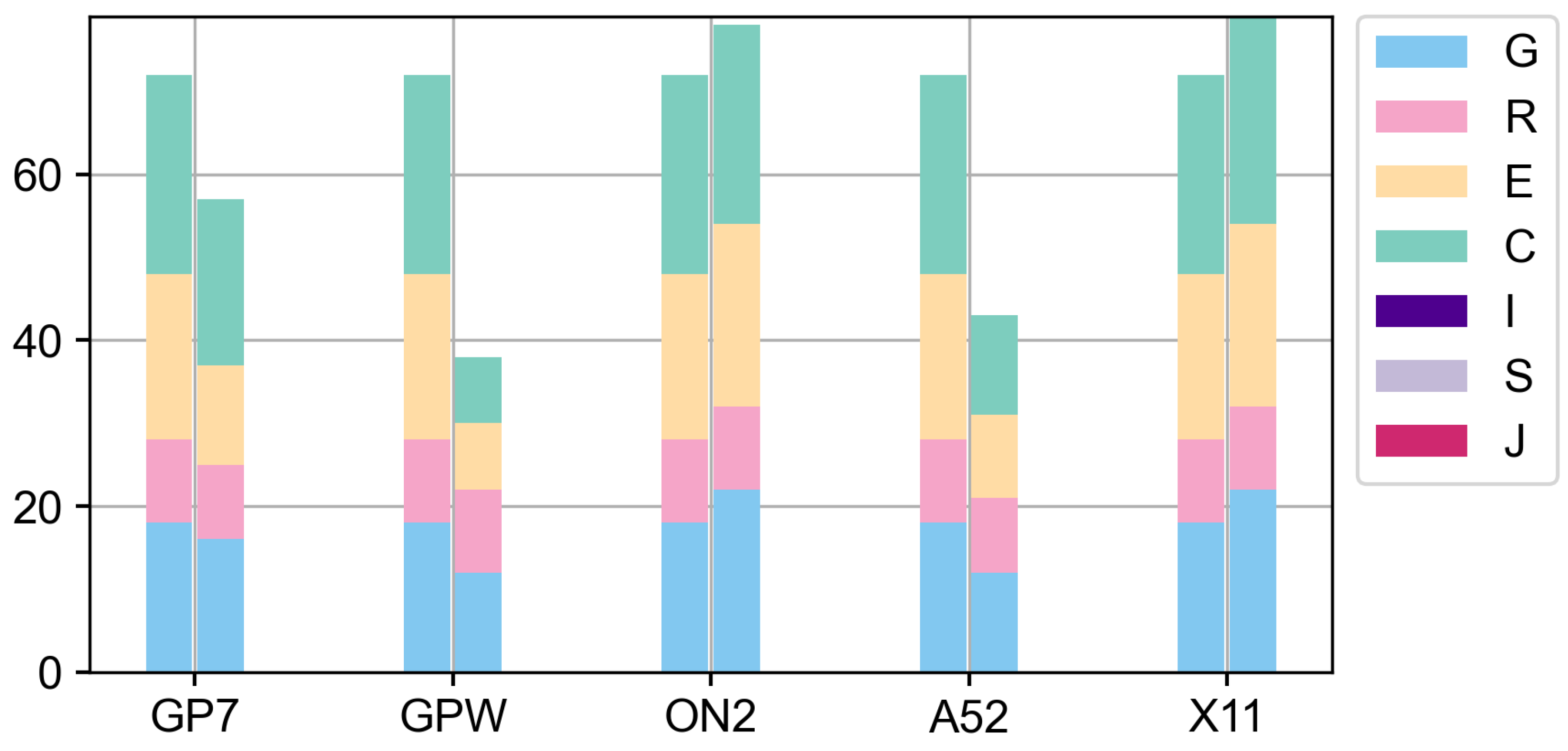 Electronics 12 04781 g0a26