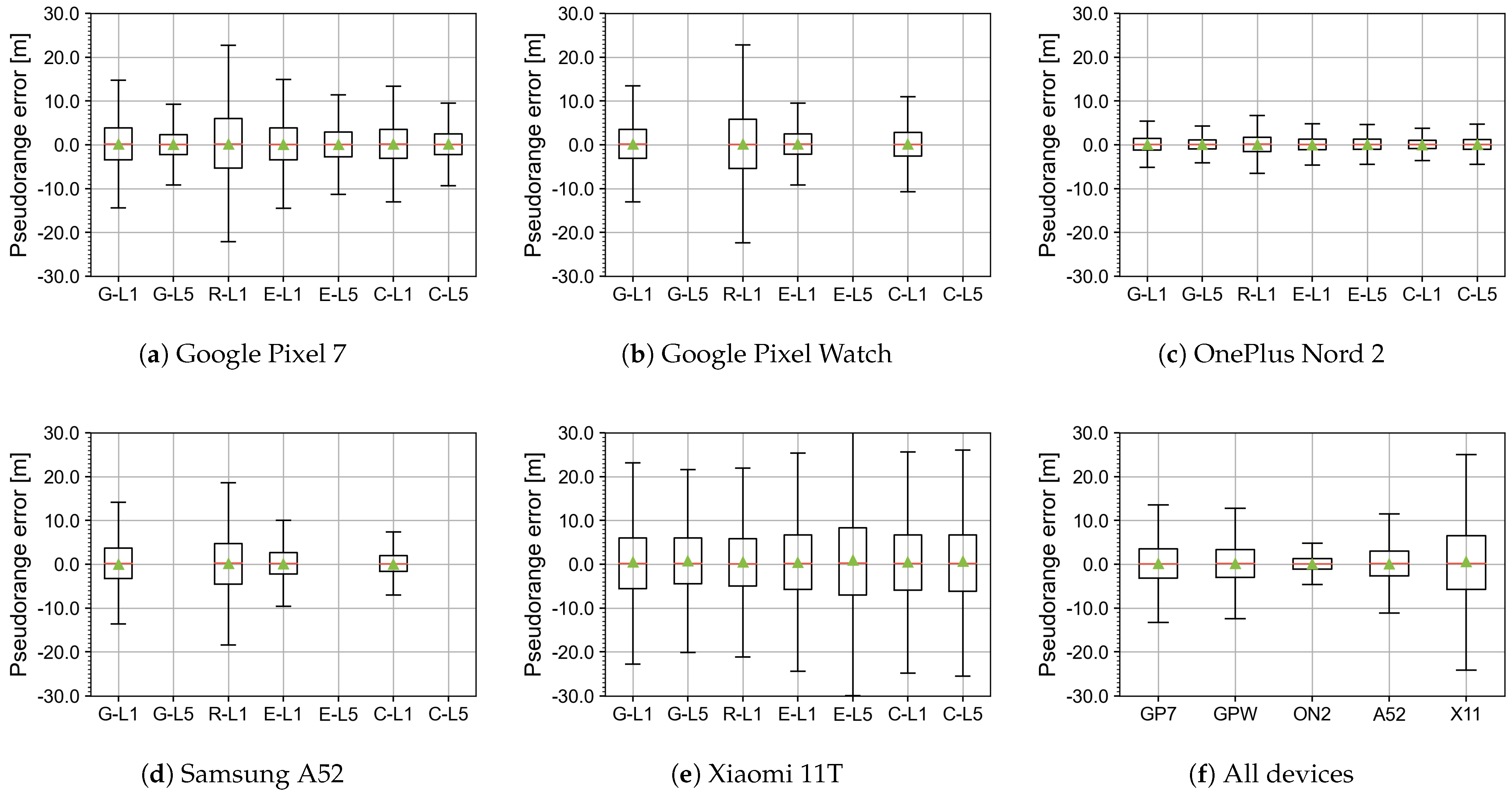 Electronics 12 04781 g0a29