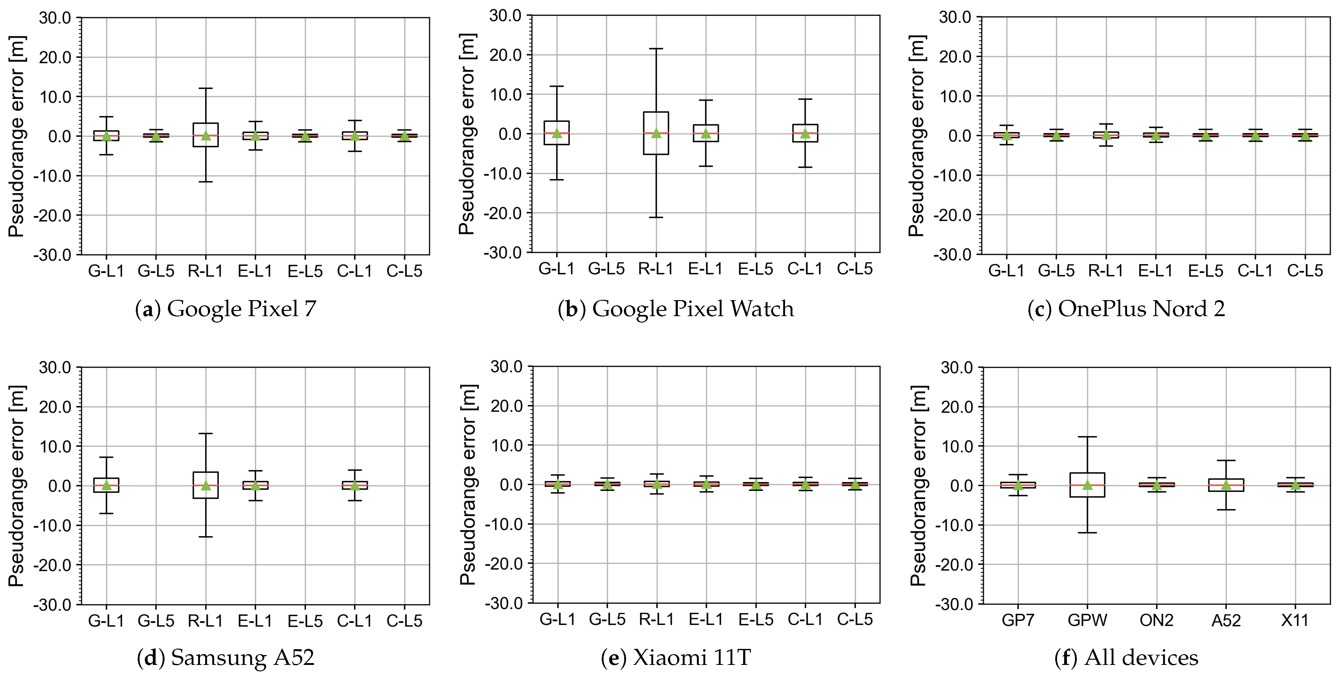 Electronics 12 04781 g0a4
