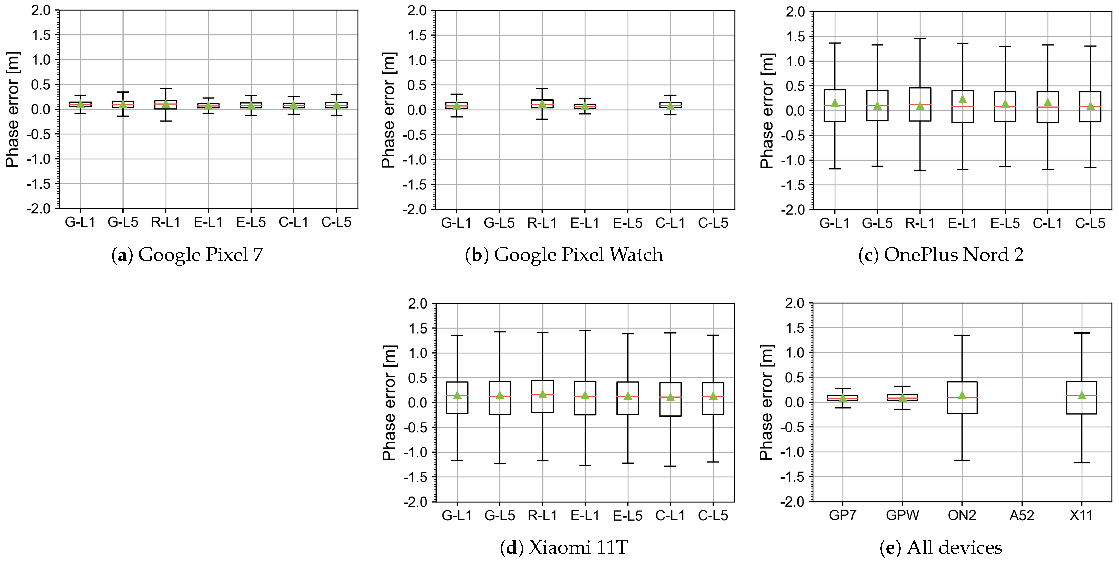 Electronics 12 04781 g0a6