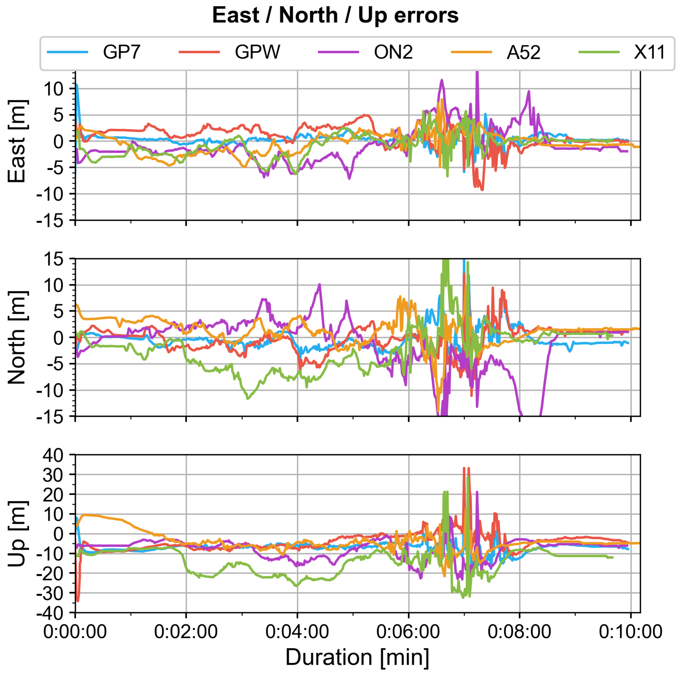 Electronics 12 04781 g0a9