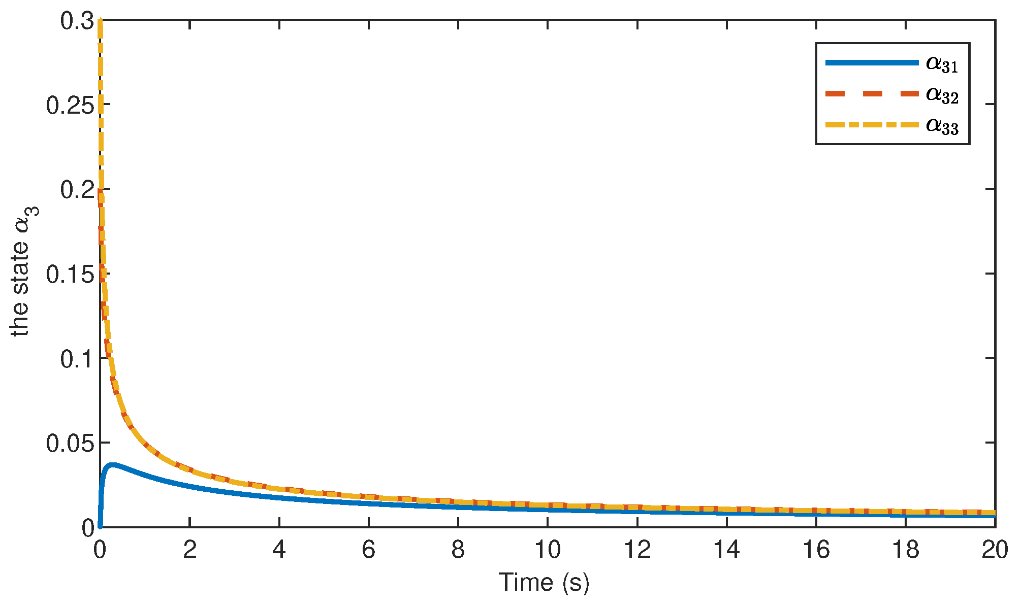 Electronics 12 04782 g003