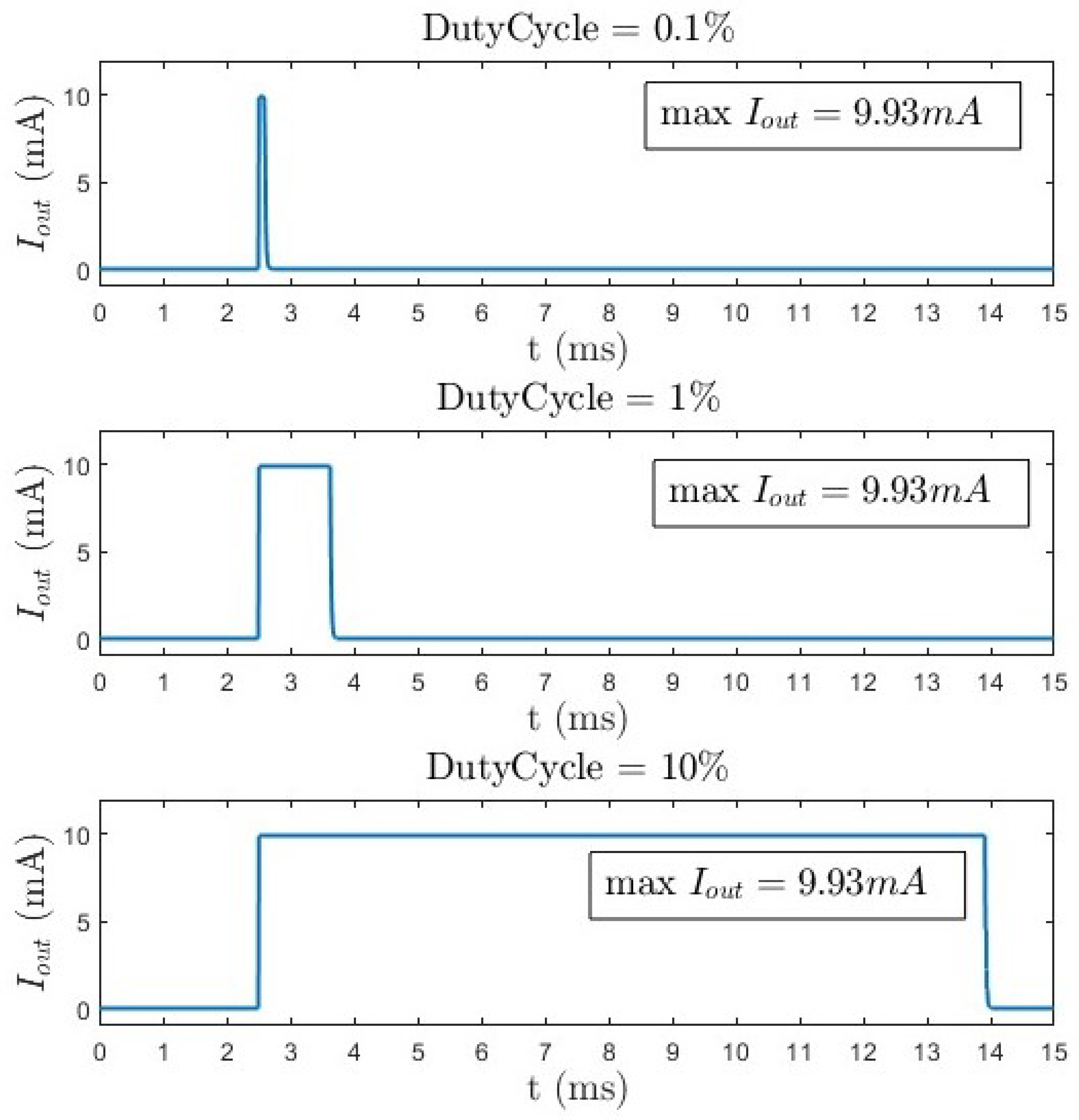 Electronics 12 04783 g009