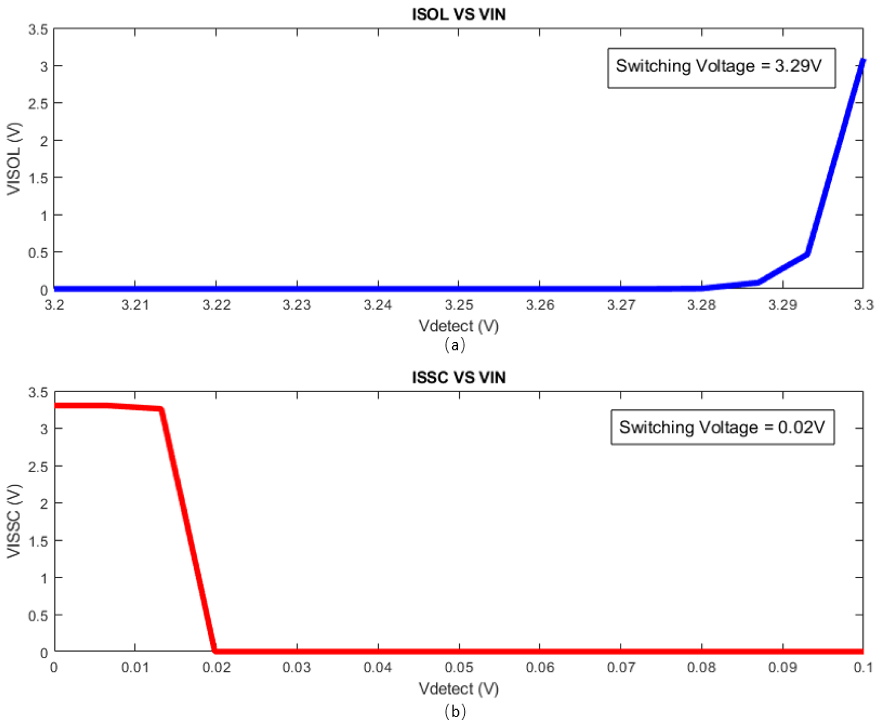 Electronics 12 04783 g014