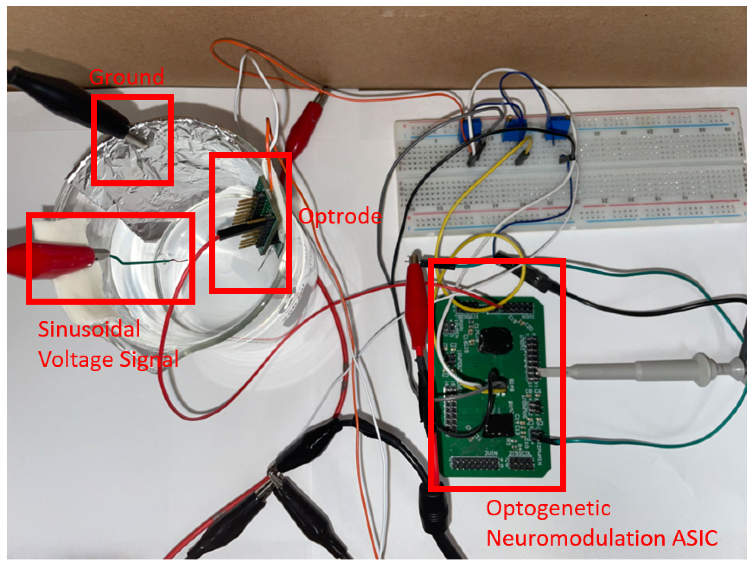 Electronics 12 04783 g016