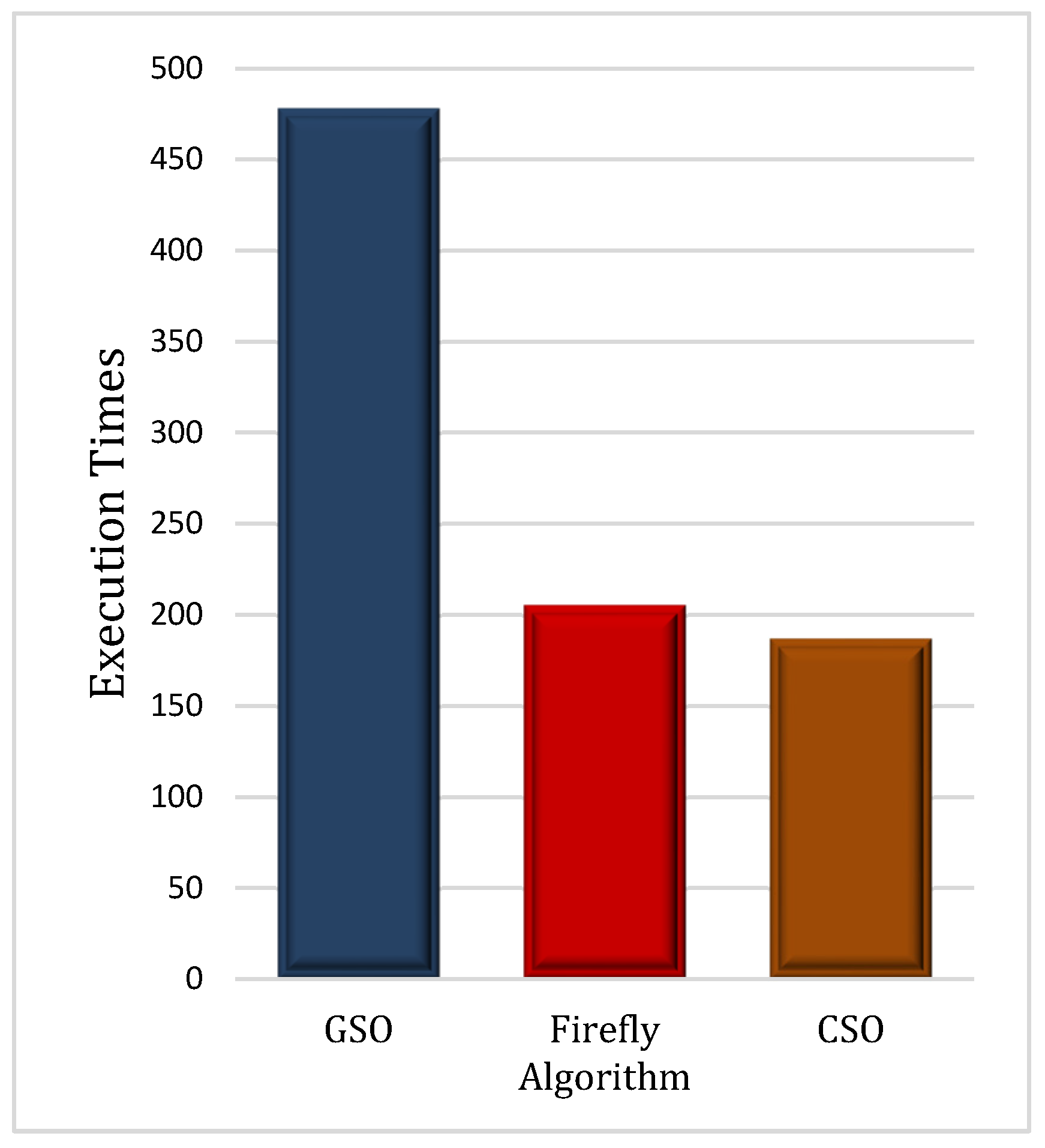 Electronics 12 04784 g004