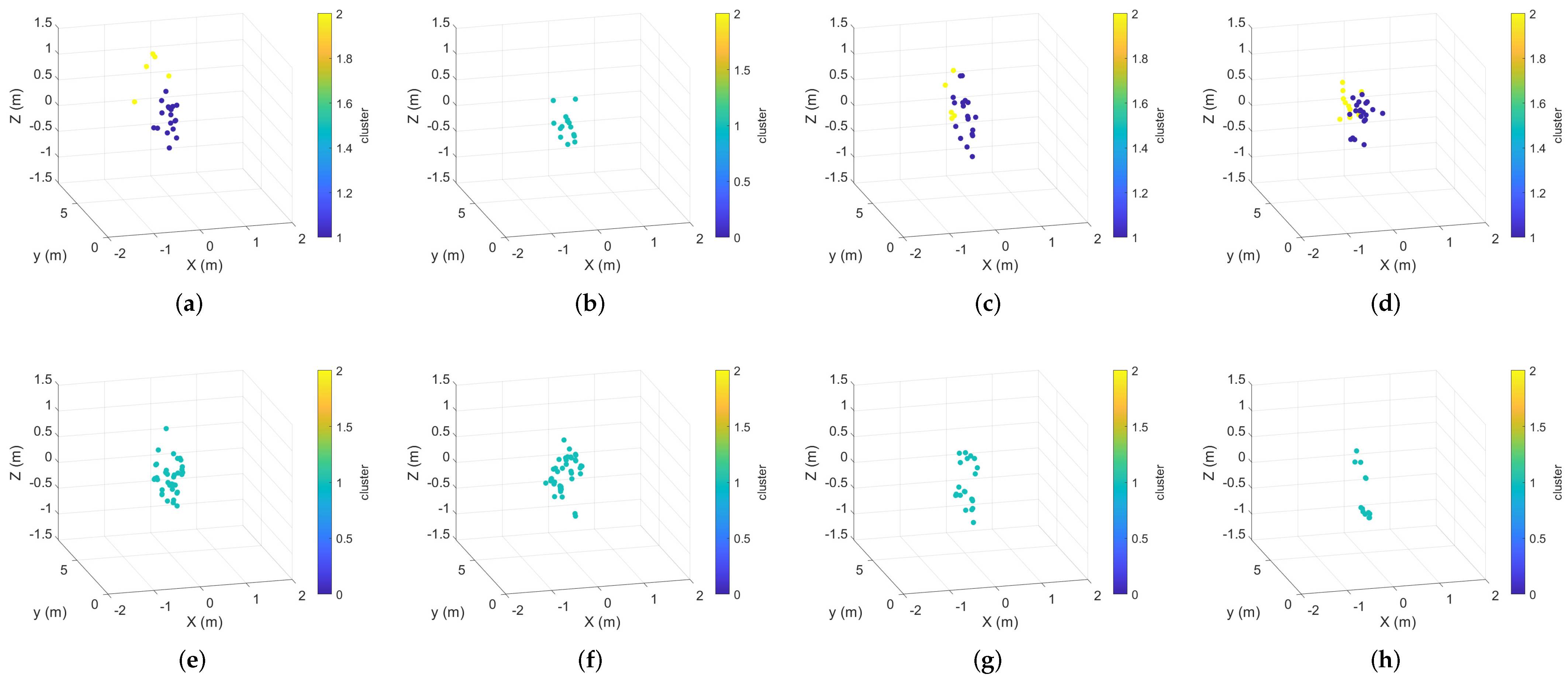 Electronics 12 04785 g002