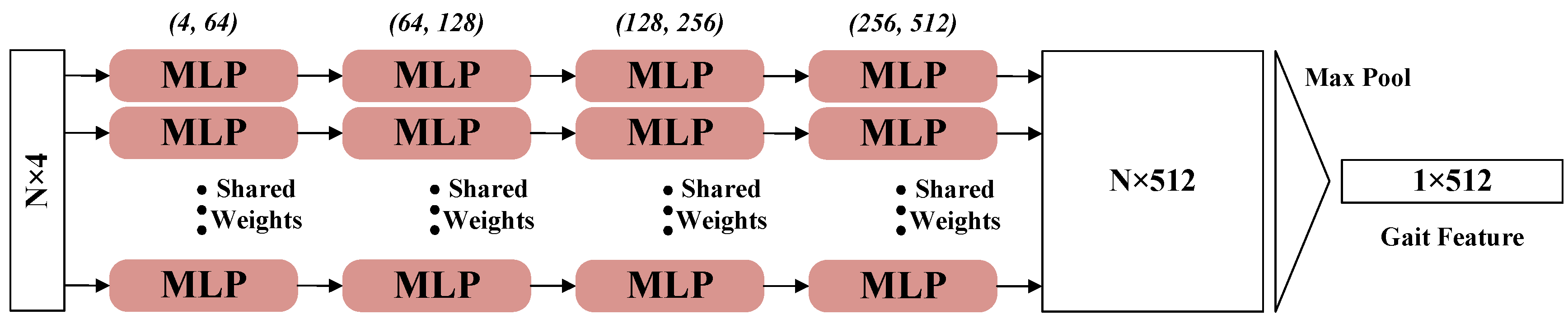 Electronics 12 04785 g004