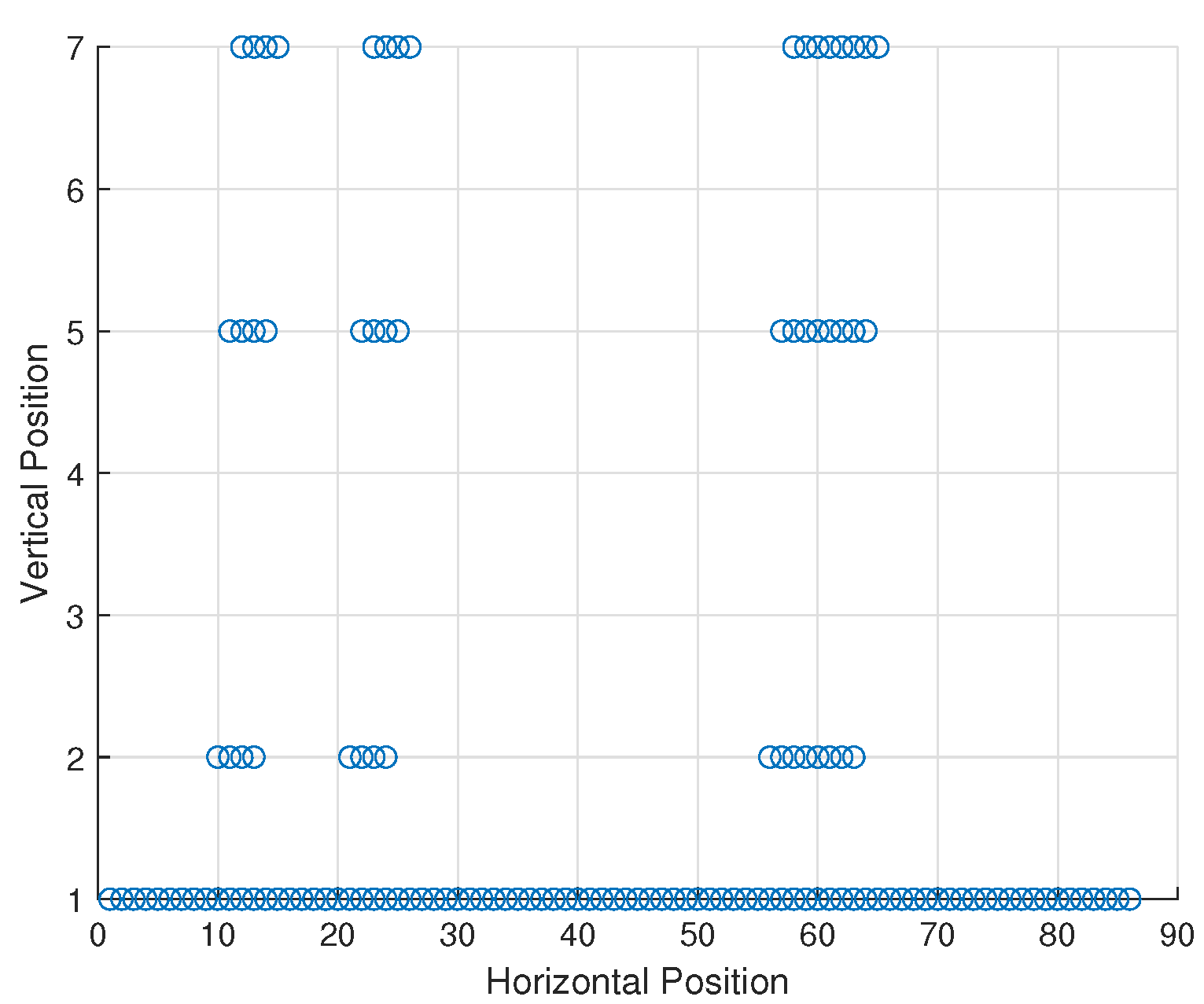 Electronics 12 04785 g007