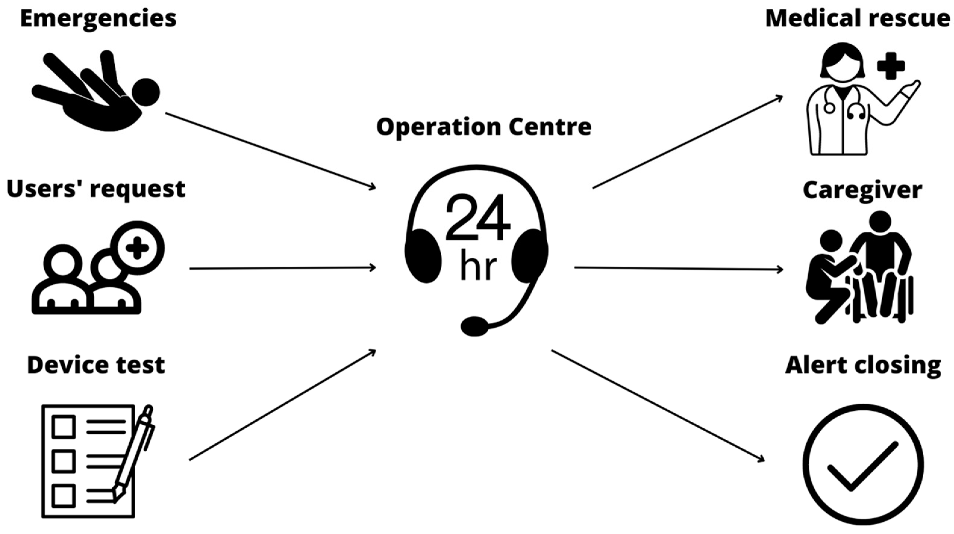 Electronics 12 04786 g001 Electronics 12 04786 g001