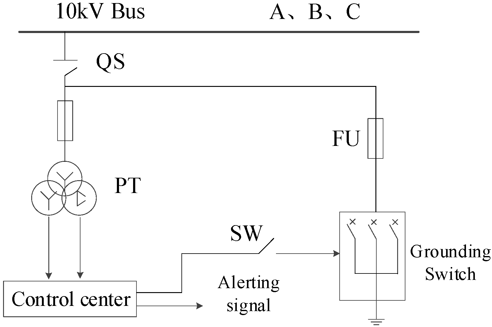 Electronics 12 04790 g001