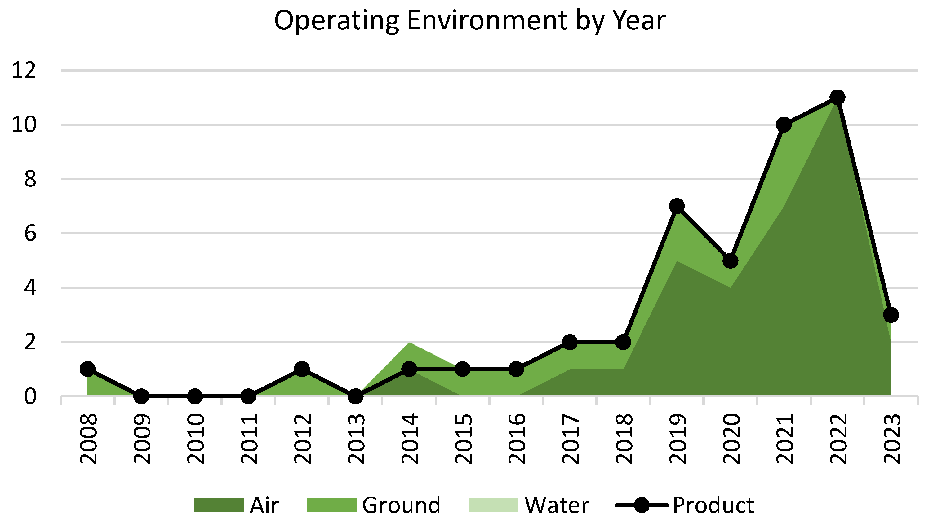 Electronics 12 04791 g006