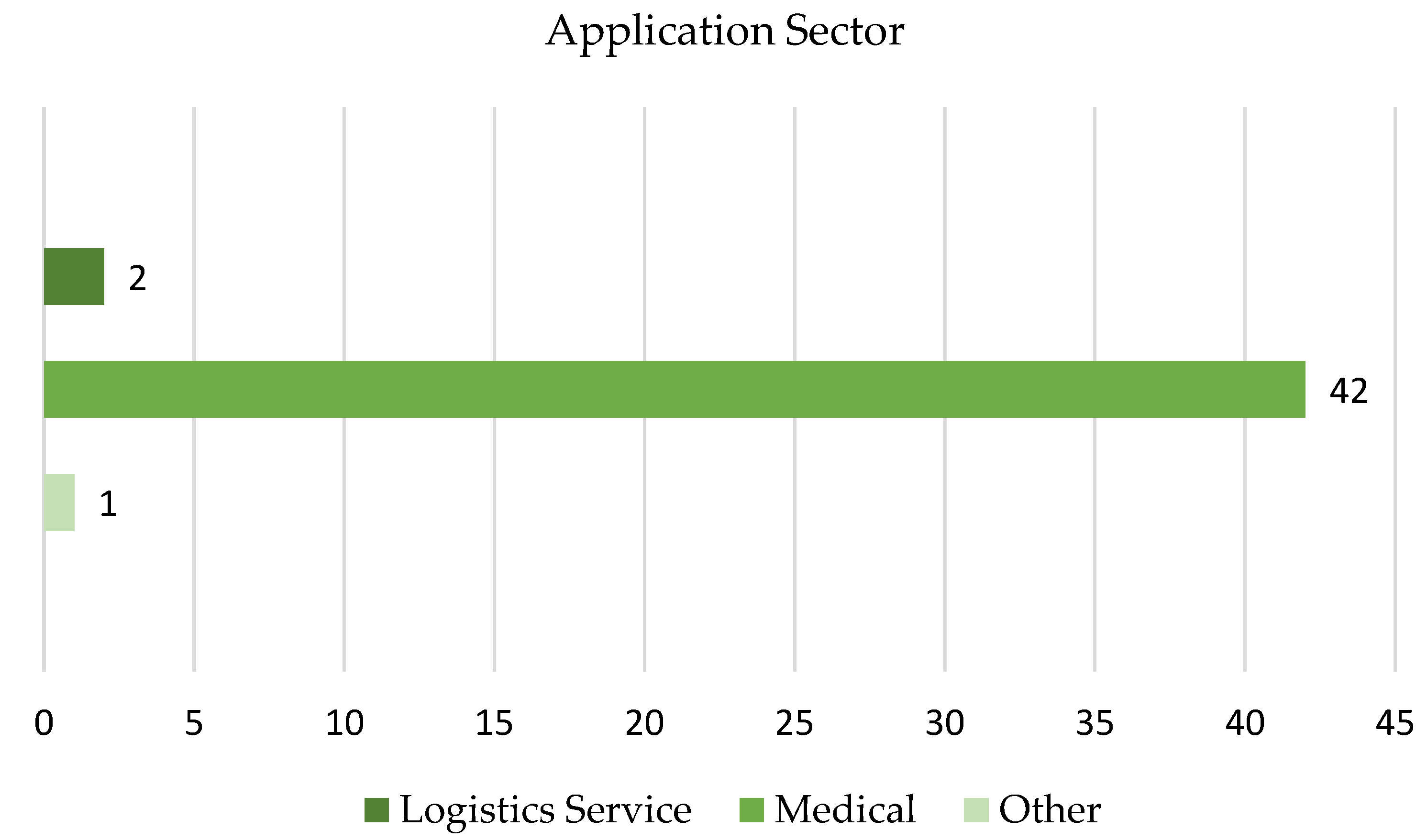 Electronics 12 04791 g011