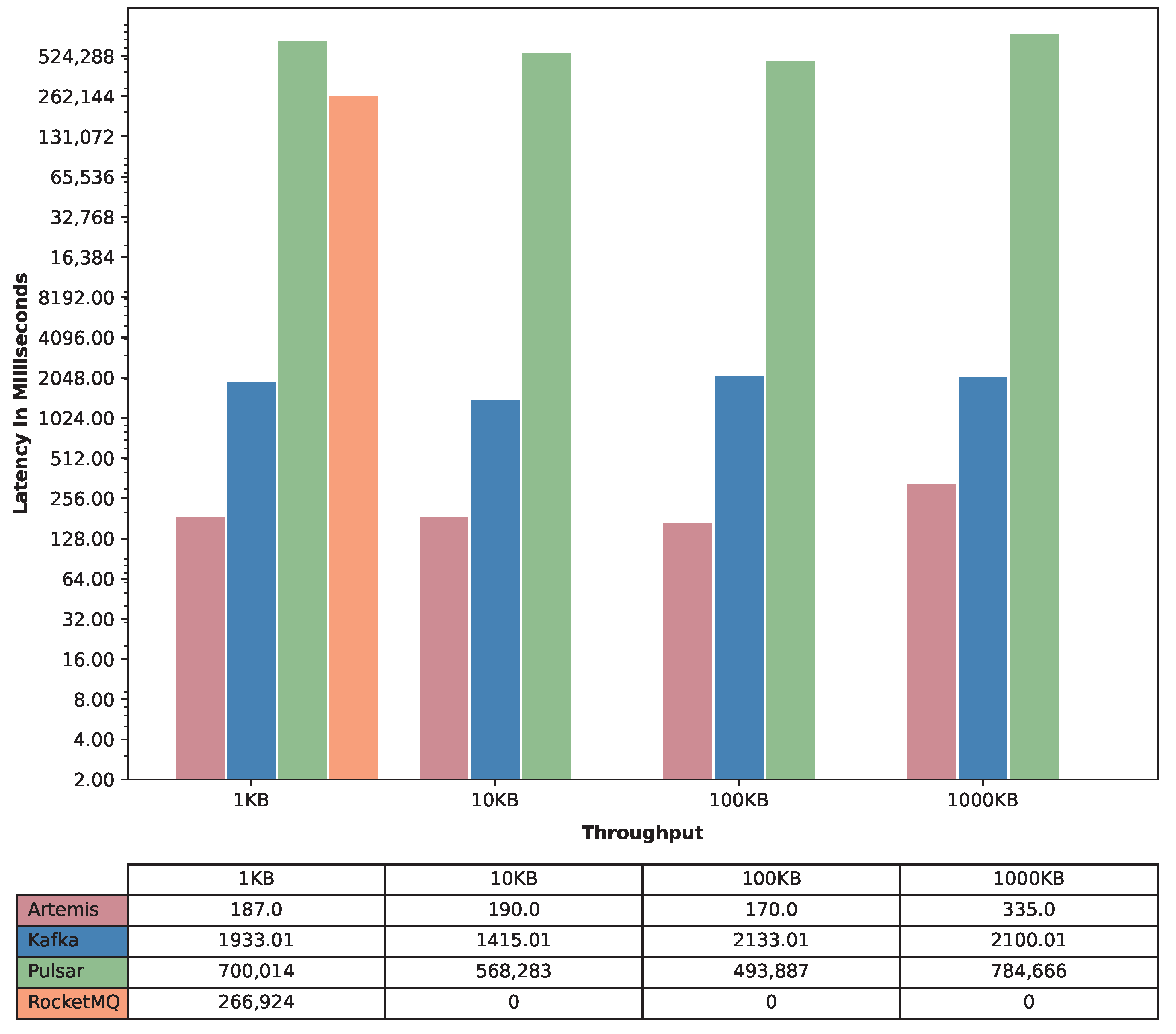 Electronics 12 04792 g006