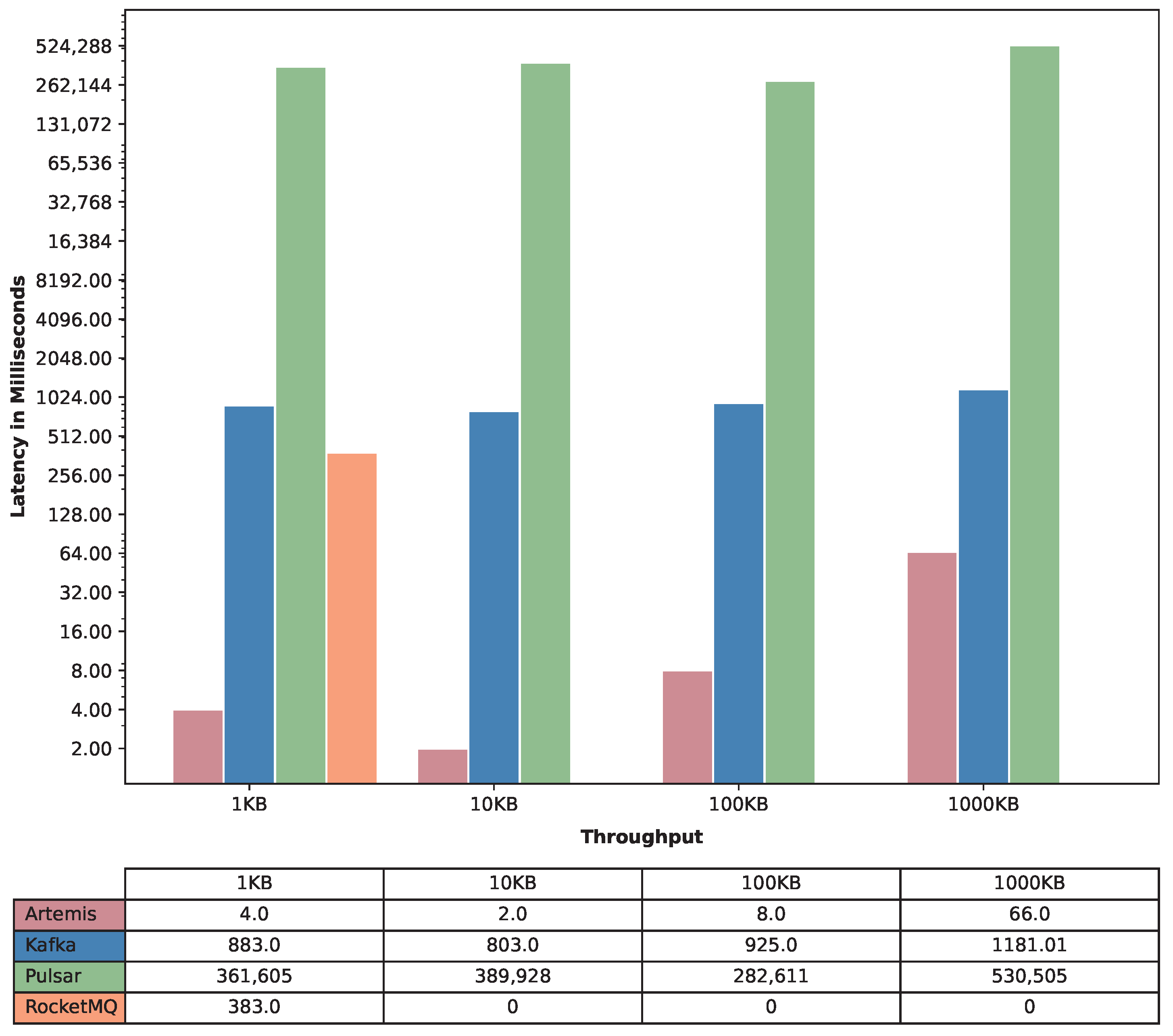 Electronics 12 04792 g007