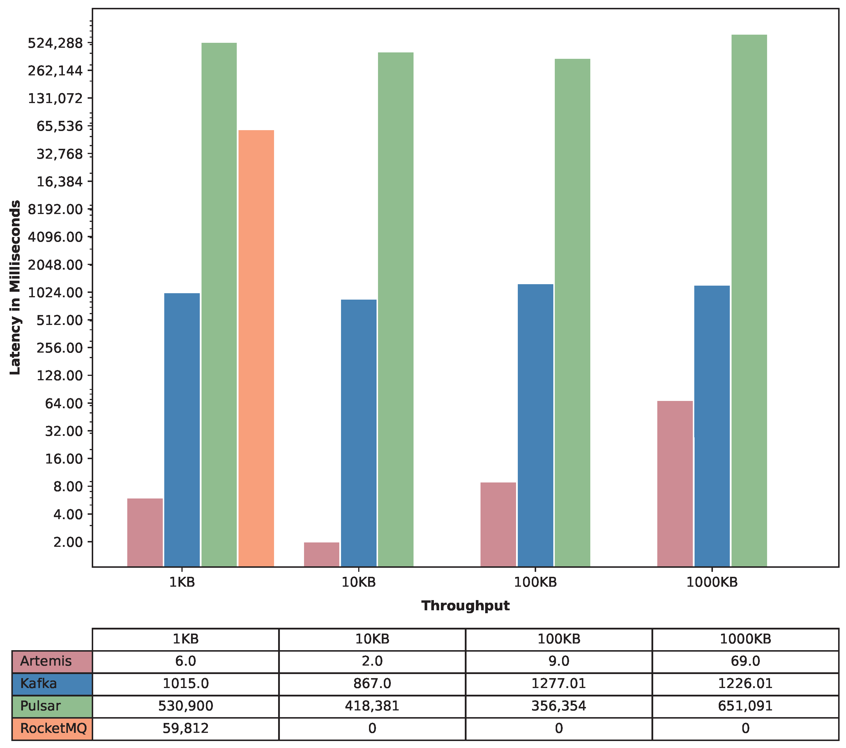 Electronics 12 04792 g008