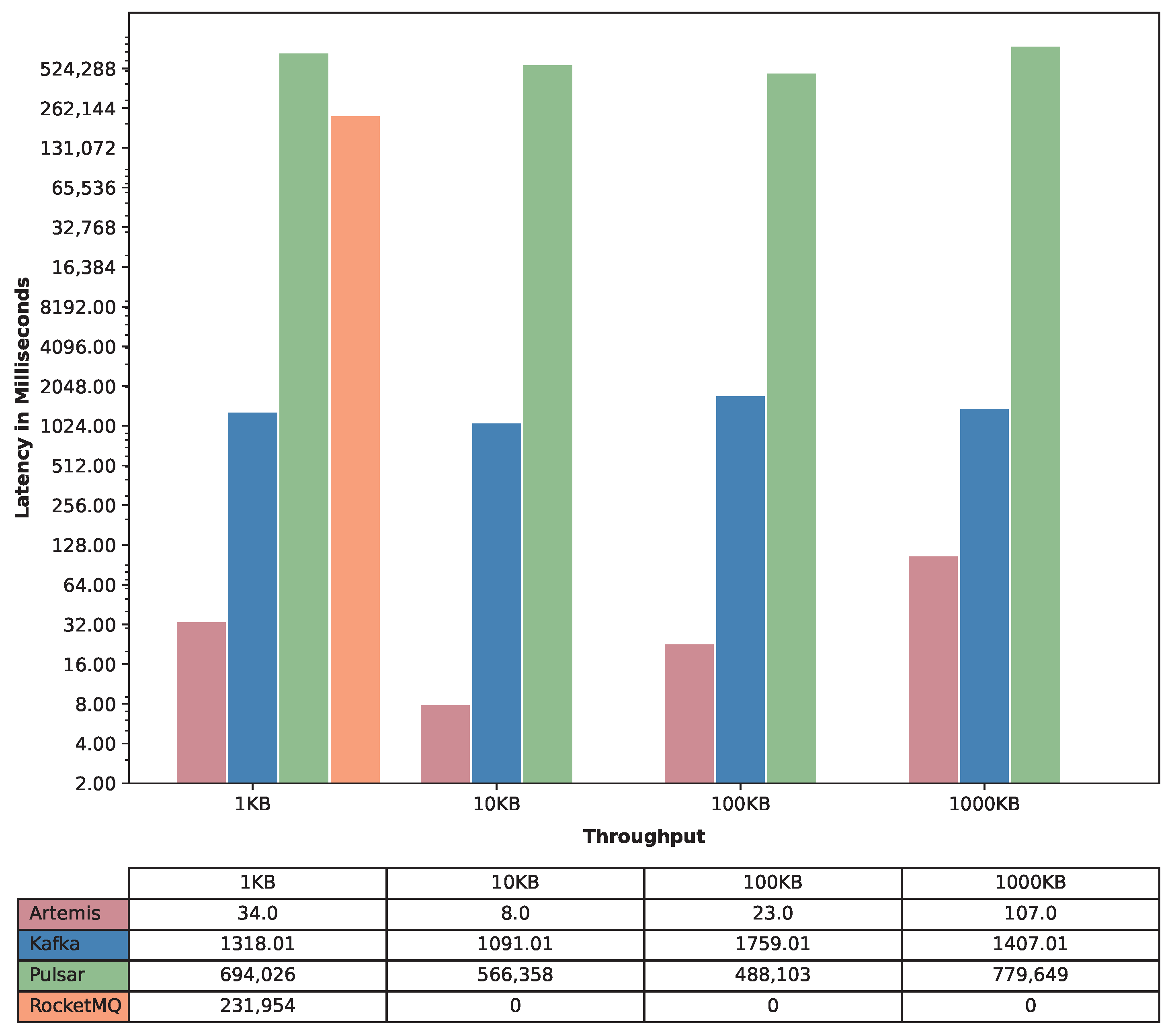 Electronics 12 04792 g009