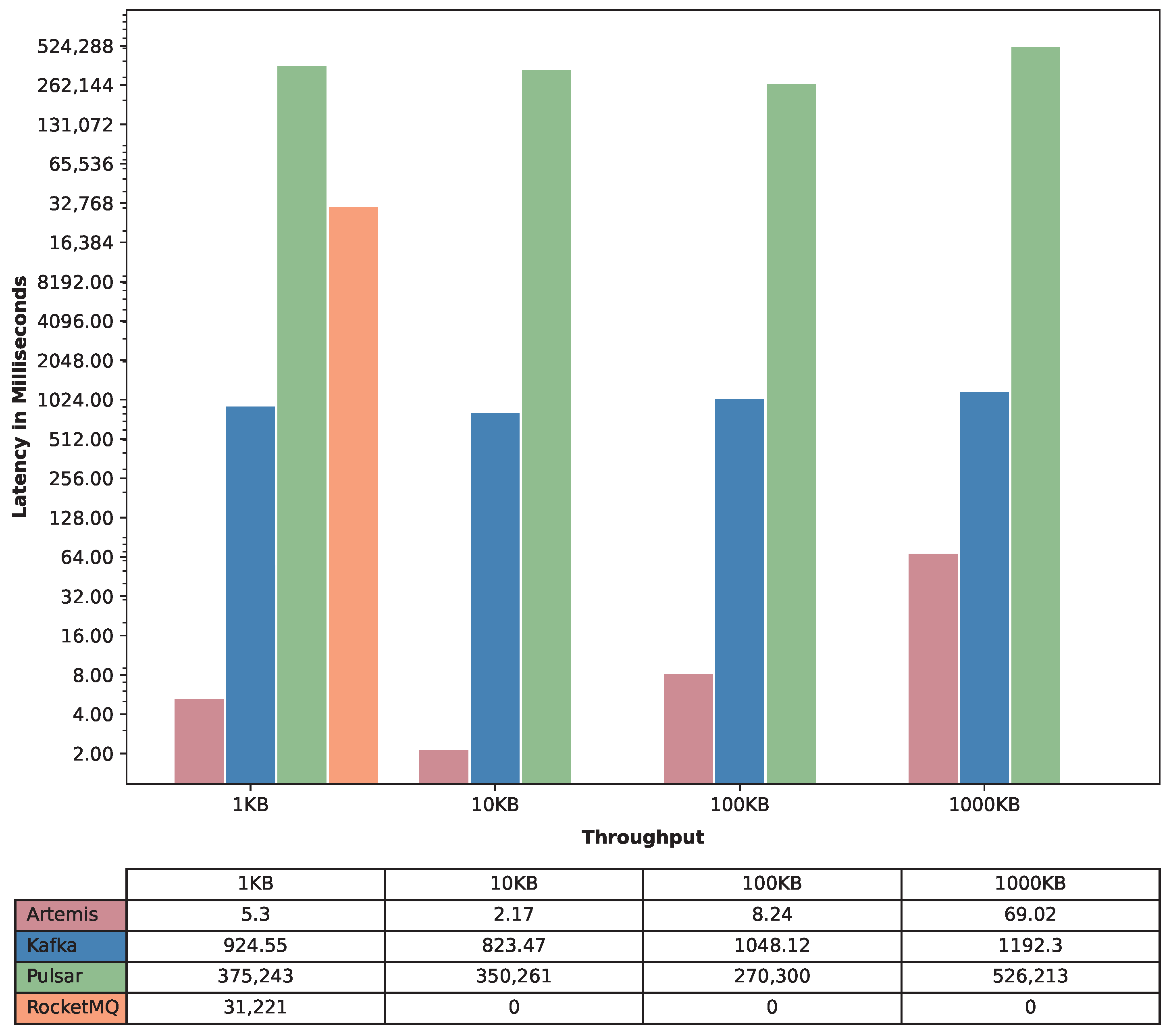 Electronics 12 04792 g010
