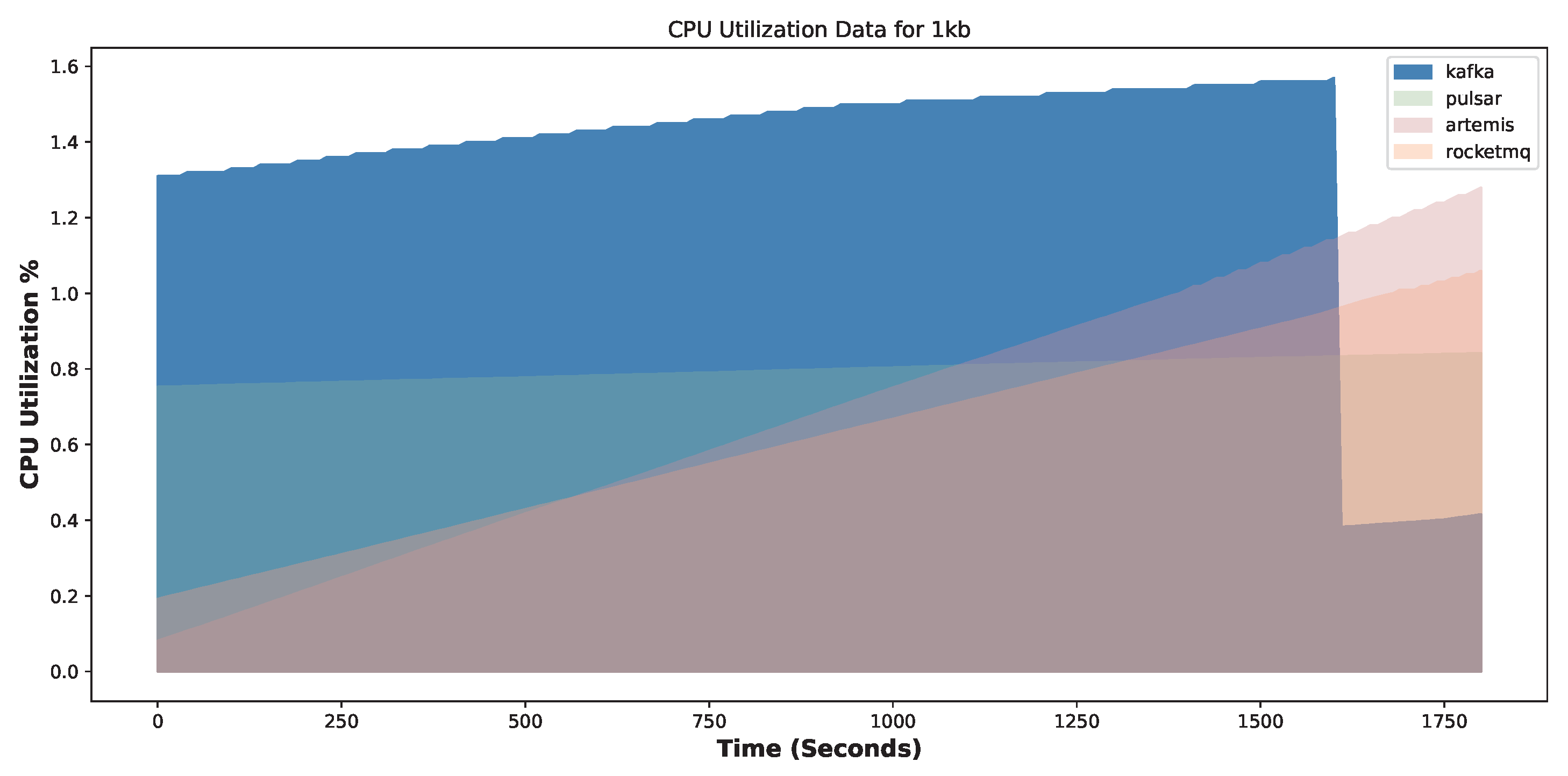 Electronics 12 04792 g012